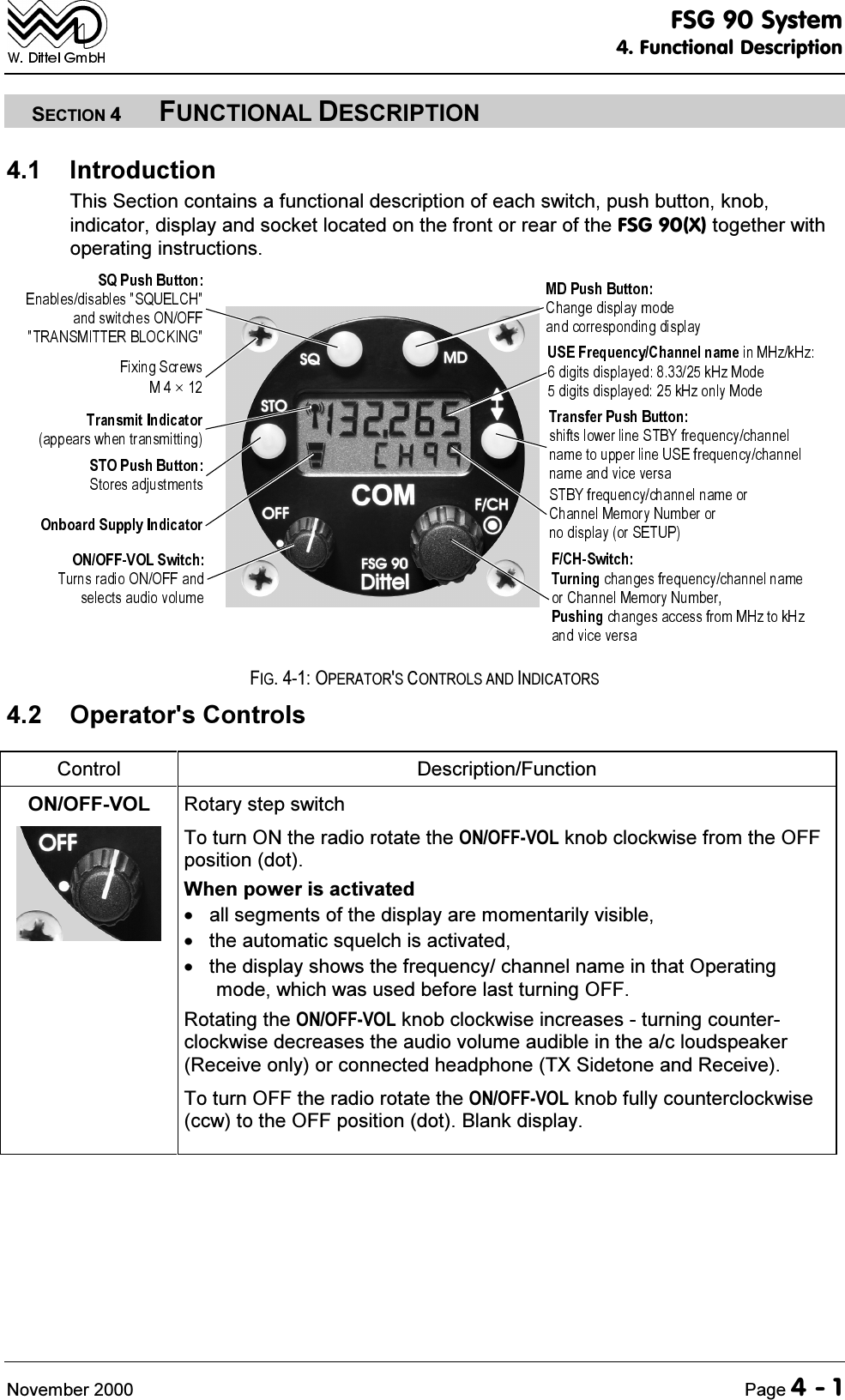 )6*6\VWHP)XQFWLRQDO'HVFULSWLRQ1RYHPEHU 3DJH6(&amp;7,21)81&amp;7,21$/'(6&amp;5,37,21 ,QWURGXFWLRQ7KLV6HFWLRQFRQWDLQVDIXQFWLRQDOGHVFULSWLRQRIHDFKVZLWFKSXVKEXWWRQNQRELQGLFDWRUGLVSOD\DQGVRFNHWORFDWHGRQWKHIURQWRUUHDURIWKH)6*;WRJHWKHUZLWKRSHUDWLQJLQVWUXFWLRQV),*23(5$7256&amp;21752/6$1',1',&amp;$7256 2SHUDWRUV&amp;RQWUROV&amp;RQWURO 'HVFULSWLRQ)XQFWLRQ212))92/5RWDU\VWHSVZLWFK7RWXUQ21WKHUDGLRURWDWHWKH212))92/NQREFORFNZLVHIURPWKH2))SRVLWLRQGRW:KHQSRZHULVDFWLYDWHG DOOVHJPHQWVRIWKHGLVSOD\DUHPRPHQWDULO\YLVLEOH WKHDXWRPDWLFVTXHOFKLVDFWLYDWHG WKHGLVSOD\VKRZVWKHIUHTXHQF\FKDQQHOQDPHLQWKDW2SHUDWLQJPRGHZKLFKZDVXVHGEHIRUHODVWWXUQLQJ2))5RWDWLQJWKH212))92/NQREFORFNZLVHLQFUHDVHVWXUQLQJFRXQWHUFORFNZLVHGHFUHDVHVWKHDXGLRYROXPHDXGLEOHLQWKHDFORXGVSHDNHU5HFHLYHRQO\RUFRQQHFWHGKHDGSKRQH7;6LGHWRQHDQG5HFHLYH7RWXUQ2))WKHUDGLRURWDWHWKH212))92/NQREIXOO\FRXQWHUFORFNZLVHFFZWRWKH2))SRVLWLRQGRW%ODQNGLVSOD\