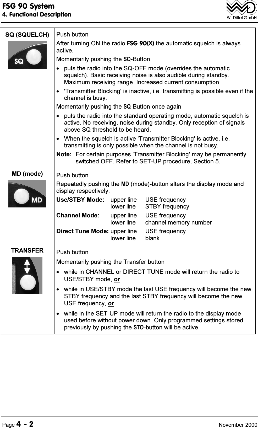 )6*6\VWHP)XQFWLRQDO'HVFULSWLRQ3DJH 1RYHPEHU64648(/&amp;+ 3XVKEXWWRQ$IWHUWXUQLQJ21WKHUDGLR)6*;WKHDXWRPDWLFVTXHOFKLVDOZD\VDFWLYH0RPHQWDULO\SXVKLQJWKH64%XWWRQ SXWVWKHUDGLRLQWRWKH642))PRGHRYHUULGHVWKHDXWRPDWLFVTXHOFK%DVLFUHFHLYLQJQRLVHLVDOVRDXGLEOHGXULQJVWDQGE\0D[LPXPUHFHLYLQJUDQJH,QFUHDVHGFXUUHQWFRQVXPSWLRQ 7UDQVPLWWHU%ORFNLQJLVLQDFWLYHLHWUDQVPLWWLQJLVSRVVLEOHHYHQLIWKHFKDQQHOLVEXV\0RPHQWDULO\SXVKLQJWKH64%XWWRQRQFHDJDLQ SXWVWKHUDGLRLQWRWKHVWDQGDUGRSHUDWLQJPRGHDXWRPDWLFVTXHOFKLVDFWLYH1RUHFHLYLQJQRLVHGXULQJVWDQGE\2QO\UHFHSWLRQRIVLJQDOVDERYH64WKUHVKROGWREHKHDUG :KHQWKHVTXHOFKLVDFWLYH7UDQVPLWWHU%ORFNLQJLVDFWLYHLHWUDQVPLWWLQJLVRQO\SRVVLEOHZKHQWKHFKDQQHOLVQRWEXV\1RWH )RUFHUWDLQSXUSRVHV7UDQVPLWWHU%ORFNLQJPD\EHSHUPDQHQWO\VZLWFKHG2))5HIHUWR6(783SURFHGXUH6HFWLRQ0'PRGH 3XVKEXWWRQ5HSHDWHGO\SXVKLQJWKH0'PRGHEXWWRQDOWHUVWKHGLVSOD\PRGHDQGGLVSOD\UHVSHFWLYHO\8VH67%<0RGH XSSHUOLQH 86(IUHTXHQF\ORZHUOLQH 67%<IUHTXHQF\&amp;KDQQHO0RGH XSSHUOLQH 86(IUHTXHQF\ORZHUOLQH FKDQQHOPHPRU\QXPEHU'LUHFW7XQH0RGH XSSHUOLQH 86(IUHTXHQF\ORZHUOLQH EODQN75$16)(5 3XVKEXWWRQ0RPHQWDULO\SXVKLQJWKH7UDQVIHUEXWWRQ ZKLOHLQ&amp;+$11(/RU',5(&amp;7781(PRGHZLOOUHWXUQWKHUDGLRWR86(67%<PRGHRU ZKLOHLQ86(67%<PRGHWKHODVW86(IUHTXHQF\ZLOOEHFRPHWKHQHZ67%<IUHTXHQF\DQGWKHODVW67%<IUHTXHQF\ZLOOEHFRPHWKHQHZ86(IUHTXHQF\RU ZKLOHLQWKH6(783PRGHZLOOUHWXUQWKHUDGLRWRWKHGLVSOD\PRGHXVHGEHIRUHZLWKRXWSRZHUGRZQ2QO\SURJUDPPHGVHWWLQJVVWRUHGSUHYLRXVO\E\SXVKLQJWKH672EXWWRQZLOOEHDFWLYH