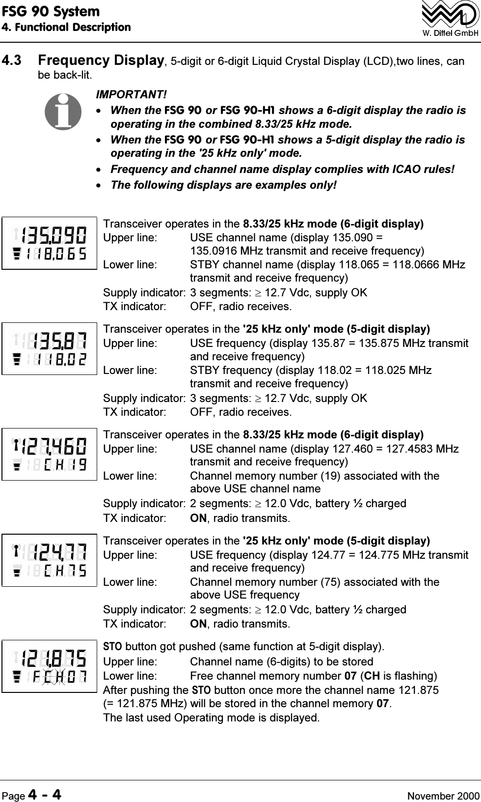 )6*6\VWHP)XQFWLRQDO'HVFULSWLRQ3DJH 1RYHPEHU )UHTXHQF\'LVSOD\GLJLWRUGLJLW/LTXLG&amp;U\VWDO'LVSOD\/&amp;'WZROLQHVFDQEHEDFNOLW,03257$17:KHQWKH)6*RU)6*+VKRZVDGLJLWGLVSOD\WKHUDGLRLVRSHUDWLQJLQWKHFRPELQHGN+]PRGH:KHQWKH)6*RU)6*+VKRZVDGLJLWGLVSOD\WKHUDGLRLVRSHUDWLQJLQWKHN+]RQO\PRGH)UHTXHQF\DQGFKDQQHOQDPHGLVSOD\FRPSOLHVZLWK,&amp;$2UXOHV7KHIROORZLQJGLVSOD\VDUHH[DPSOHVRQO\7UDQVFHLYHURSHUDWHVLQWKHN+]PRGHGLJLWGLVSOD\8SSHUOLQH 86(FKDQQHOQDPHGLVSOD\ 0+]WUDQVPLWDQGUHFHLYHIUHTXHQF\/RZHUOLQH 67%<FKDQQHOQDPHGLVSOD\ 0+]WUDQVPLWDQGUHFHLYHIUHTXHQF\6XSSO\LQGLFDWRU VHJPHQWV9GFVXSSO\2.7;LQGLFDWRU 2))UDGLRUHFHLYHV7UDQVFHLYHURSHUDWHVLQWKHN+]RQO\PRGHGLJLWGLVSOD\8SSHUOLQH 86(IUHTXHQF\GLVSOD\ 0+]WUDQVPLWDQGUHFHLYHIUHTXHQF\/RZHUOLQH 67%<IUHTXHQF\GLVSOD\ 0+]WUDQVPLWDQGUHFHLYHIUHTXHQF\6XSSO\LQGLFDWRU VHJPHQWV9GFVXSSO\2.7;LQGLFDWRU 2))UDGLRUHFHLYHV7UDQVFHLYHURSHUDWHVLQWKHN+]PRGHGLJLWGLVSOD\8SSHUOLQH 86(FKDQQHOQDPHGLVSOD\ 0+]WUDQVPLWDQGUHFHLYHIUHTXHQF\/RZHUOLQH &amp;KDQQHOPHPRU\QXPEHUDVVRFLDWHGZLWKWKHDERYH86(FKDQQHOQDPH6XSSO\LQGLFDWRU VHJPHQWV9GFEDWWHU\&ograve;FKDUJHG7;LQGLFDWRU 21UDGLRWUDQVPLWV7UDQVFHLYHURSHUDWHVLQWKHN+]RQO\PRGHGLJLWGLVSOD\8SSHUOLQH 86(IUHTXHQF\GLVSOD\ 0+]WUDQVPLWDQGUHFHLYHIUHTXHQF\/RZHUOLQH &amp;KDQQHOPHPRU\QXPEHUDVVRFLDWHGZLWKWKHDERYH86(IUHTXHQF\6XSSO\LQGLFDWRU VHJPHQWV9GFEDWWHU\&ograve;FKDUJHG7;LQGLFDWRU 21UDGLRWUDQVPLWV672EXWWRQJRWSXVKHGVDPHIXQFWLRQDWGLJLWGLVSOD\8SSHUOLQH &amp;KDQQHOQDPHGLJLWVWREHVWRUHG/RZHUOLQH )UHHFKDQQHOPHPRU\QXPEHU&amp;+LVIODVKLQJ$IWHUSXVKLQJWKH672EXWWRQRQFHPRUHWKHFKDQQHOQDPH 0+]ZLOOEHVWRUHGLQWKHFKDQQHOPHPRU\7KHODVWXVHG2SHUDWLQJPRGHLVGLVSOD\HG