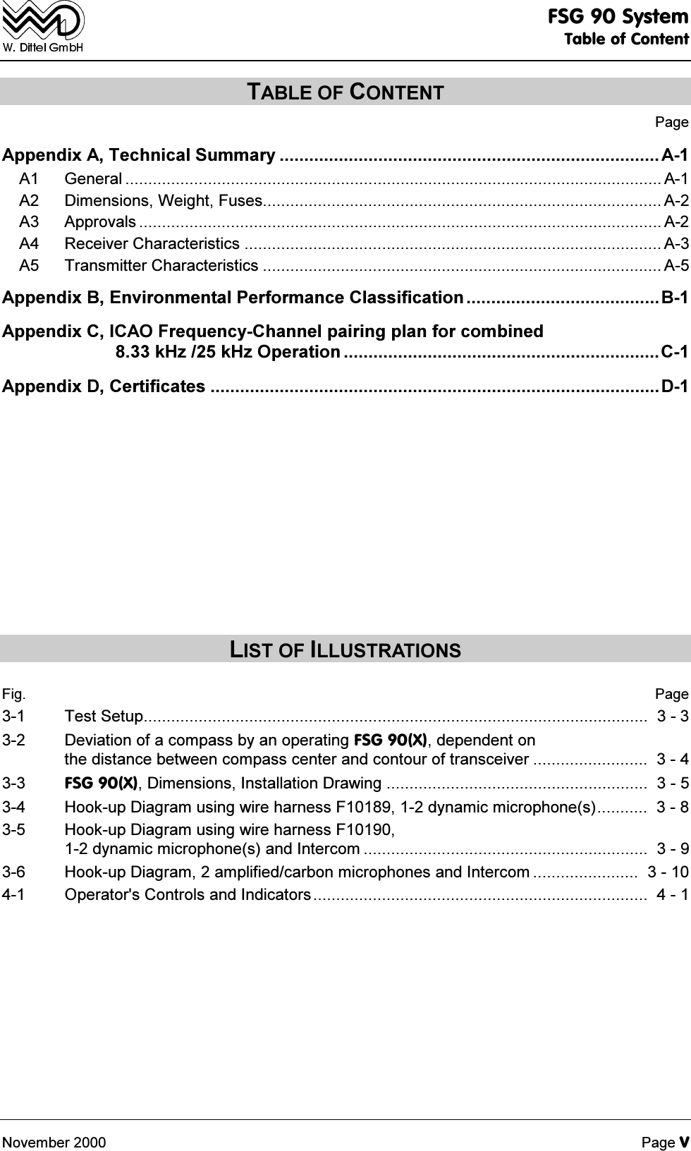 )6*6\VWHP7DEOHRI&amp;RQWHQW1RYHPEHU 3DJHY7$%/(2)&amp;217(173DJH$SSHQGL[$7HFKQLFDO6XPPDU\  $$ *HQHUDO  $$ 'LPHQVLRQV:HLJKW)XVHV $$ $SSURYDOV  $$ 5HFHLYHU&amp;KDUDFWHULVWLFV  $$ 7UDQVPLWWHU&amp;KDUDFWHULVWLFV  $$SSHQGL[%(QYLURQPHQWDO3HUIRUPDQFH&amp;ODVVLILFDWLRQ %$SSHQGL[&amp;,&amp;$2)UHTXHQF\&amp;KDQQHOSDLULQJSODQIRUFRPELQHGN+]N+]2SHUDWLRQ &amp;$SSHQGL['&amp;HUWLILFDWHV '/,672),//8675$7,216)LJ 3DJH 7HVW6HWXS  'HYLDWLRQRIDFRPSDVVE\DQRSHUDWLQJ)6*;GHSHQGHQWRQWKHGLVWDQFHEHWZHHQFRPSDVVFHQWHUDQGFRQWRXURIWUDQVFHLYHU   )6*;'LPHQVLRQV,QVWDOODWLRQ'UDZLQJ   +RRNXS'LDJUDPXVLQJZLUHKDUQHVV)G\QDPLFPLFURSKRQHV  +RRNXS'LDJUDPXVLQJZLUHKDUQHVV)G\QDPLFPLFURSKRQHVDQG,QWHUFRP   +RRNXS'LDJUDPDPSOLILHGFDUERQPLFURSKRQHVDQG,QWHUFRP   2SHUDWRUV&amp;RQWUROVDQG,QGLFDWRUV 