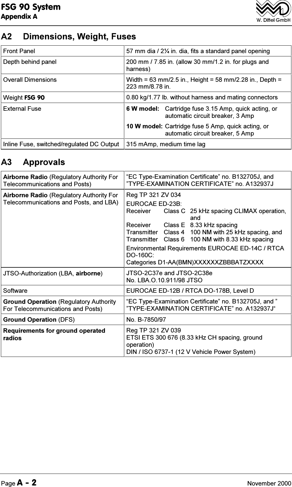 )6*6\VWHP$SSHQGL[$3DJH$ 1RYHPEHU$ 'LPHQVLRQV:HLJKW)XVHV)URQW3DQHO PPGLD&oacute;LQGLDILWVDVWDQGDUGSDQHORSHQLQJ'HSWKEHKLQGSDQHO PPLQDOORZPPLQIRUSOXJVDQGKDUQHVV2YHUDOO'LPHQVLRQV :LGWK PPLQ+HLJKW PPLQ'HSWK PPLQ:HLJKW)6* NJOEZLWKRXWKDUQHVVDQGPDWLQJFRQQHFWRUV([WHUQDO)XVH :PRGHO &amp;DUWULGJHIXVH$PSTXLFNDFWLQJRUDXWRPDWLFFLUFXLWEUHDNHU$PS:PRGHO &amp;DUWULGJHIXVH$PSTXLFNDFWLQJRUDXWRPDWLFFLUFXLWEUHDNHU$PS,QOLQH)XVHVZLWFKHGUHJXODWHG'&amp;2XWSXW P$PSPHGLXPWLPHODJ$ $SSURYDOV$LUERUQH5DGLR5HJXODWRU\$XWKRULW\)RU7HOHFRPPXQLFDWLRQVDQG3RVWV&sup3;(&amp;7\SH([DPLQDWLRQ&amp;HUWLILFDWH&acute;QR%-DQG&acute;7<3((;$0,1$7,21&amp;(57,),&amp;$7(&acute;QR$-$LUERUQH5DGLR5HJXODWRU\$XWKRULW\)RU7HOHFRPPXQLFDWLRQVDQG3RVWVDQG/%$5HJ73=9(852&amp;$(('%5HFHLYHU &amp;ODVV&amp; N+]VSDFLQJ&amp;/,0$;RSHUDWLRQDQG5HFHLYHU &amp;ODVV( N+]VSDFLQJ7UDQVPLWWHU &amp;ODVV 10ZLWKN+]VSDFLQJDQG7UDQVPLWWHU &amp;ODVV 10ZLWKN+]VSDFLQJ(QYLURQPHQWDO5HTXLUHPHQWV(852&amp;$(('&amp;57&amp;$'2&amp;&amp;DWHJRULHV'$$%01;;;;;;=%%%$7=;;;;-762$XWKRUL]DWLRQ/%$DLUERUQH-762&amp;HDQG-762&amp;H1R/%$2-7626RIWZDUH (852&amp;$(('%57&amp;$'2%/HYHO'*URXQG2SHUDWLRQ5HJXODWRU\$XWKRULW\)RU7HOHFRPPXQLFDWLRQVDQG3RVWV&sup3;(&amp;7\SH([DPLQDWLRQ&amp;HUWLILFDWH&acute;QR%-DQG&acute;&acute;7<3((;$0,1$7,21&amp;(57,),&amp;$7(&acute;QR$-&sup3;*URXQG2SHUDWLRQ')6 1R%5HTXLUHPHQWVIRUJURXQGRSHUDWHGUDGLRV5HJ73=9(76,(76N+]&amp;+VSDFLQJJURXQGRSHUDWLRQ',1,6299HKLFOH3RZHU6\VWHP