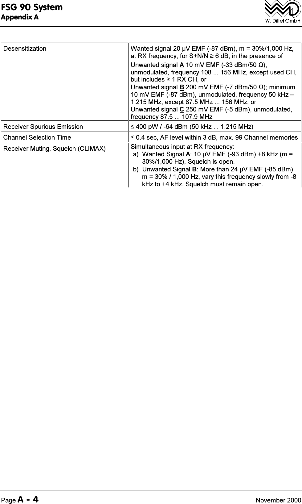 )6*6\VWHP$SSHQGL[$3DJH$ 1RYHPEHU'HVHQVLWL]DWLRQ :DQWHGVLJQDO9(0)G%PP +]DW5;IUHTXHQF\IRU611G%LQWKHSUHVHQFHRI8QZDQWHGVLJQDO$P9(0)G%PXQPRGXODWHGIUHTXHQF\0+]H[FHSWXVHG&amp;+EXWLQFOXGHV5;&amp;+RU8QZDQWHGVLJQDO%P9(0)G%PPLQLPXPP9(0)G%PXQPRGXODWHGIUHTXHQF\N+]&plusmn;0+]H[FHSW0+]0+]RU8QZDQWHGVLJQDO&amp;P9(0)G%PXQPRGXODWHGIUHTXHQF\0+]5HFHLYHU6SXULRXV(PLVVLRQ S:G%PN+]0+]&amp;KDQQHO6HOHFWLRQ7LPH VHF$)OHYHOZLWKLQG%PD[&amp;KDQQHOPHPRULHV5HFHLYHU0XWLQJ6TXHOFK&amp;/,0$; 6LPXOWDQHRXVLQSXWDW5;IUHTXHQF\D :DQWHG6LJQDO$9(0)G%PN+]P +]6TXHOFKLVRSHQE 8QZDQWHG6LJQDO%0RUHWKDQ9(0)G%PP +]YDU\WKLVIUHTXHQF\VORZO\IURPN+]WRN+]6TXHOFKPXVWUHPDLQRSHQ