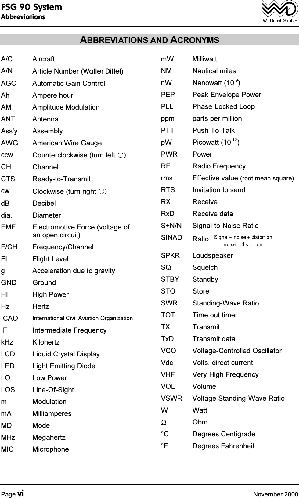 )6*6\VWHP$EEUHYLDWLRQV3DJHYL 1RYHPEHU$%%5(9,$7,216$1'$&amp;521<06$&amp; $LUFUDIW$1 $UWLFOH1XPEHU:DOWHU'LWWHO$*&amp; $XWRPDWLF*DLQ&amp;RQWURO$K $PSHUHKRXU$0 $PSOLWXGH0RGXODWLRQ$17 $QWHQQD$VV\ $VVHPEO\$:* $PHULFDQ:LUH*DXJHFFZ &amp;RXQWHUFORFNZLVHWXUQOHIW &amp;+ &amp;KDQQHO&amp;76 5HDG\WR7UDQVPLWFZ &amp;ORFNZLVHWXUQULJKW G% 'HFLEHOGLD 'LDPHWHU(0) (OHFWURPRWLYH)RUFHYROWDJHRIDQRSHQFLUFXLW)&amp;+ )UHTXHQF\&amp;KDQQHO)/ )OLJKW/HYHOJ $FFHOHUDWLRQGXHWRJUDYLW\*1' *URXQG+, +LJK3RZHU+] +HUW],&amp;$2 ,QWHUQDWLRQDO&amp;LYLO$YLDWLRQ2UJDQL]DWLRQ,) ,QWHUPHGLDWH)UHTXHQF\N+] .LORKHUW]/&amp;' /LTXLG&amp;U\VWDO'LVSOD\/(' /LJKW(PLWWLQJ'LRGH/2 /RZ3RZHU/26 /LQH2I6LJKWP 0RGXODWLRQP$ 0LOOLDPSHUHV0' 0RGH0+] 0HJDKHUW]0,&amp; 0LFURSKRQHP: 0LOOLZDWW10 1DXWLFDOPLOHVQ: 1DQRZDWW 3(3 3HDN(QYHORSH3RZHU3// 3KDVH/RFNHG/RRSSSP SDUWVSHUPLOOLRQ377 3XVK7R7DONS: 3LFRZDWW 3:5 3RZHU5) 5DGLR)UHTXHQF\UPV (IIHFWLYHYDOXHURRWPHDQVTXDUH576 ,QYLWDWLRQWRVHQG5; 5HFHLYH5[' 5HFHLYHGDWD611 6LJQDOWR1RLVH5DWLR6,1$' 5DWLR63.5 /RXGVSHDNHU64 6TXHOFK67%< 6WDQGE\672 6WRUH6:5 6WDQGLQJ:DYH5DWLR727 7LPHRXWWLPHU7; 7UDQVPLW7[' 7UDQVPLWGDWD9&amp;2 9ROWDJH&amp;RQWUROOHG2VFLOODWRU9GF 9ROWVGLUHFWFXUUHQW9+) 9HU\+LJK)UHTXHQF\92/ 9ROXPH96:5 9ROWDJH6WDQGLQJ:DYH5DWLR::DWW2KP&amp; 'HJUHHV&amp;HQWLJUDGH) 'HJUHHV)DKUHQKHLW