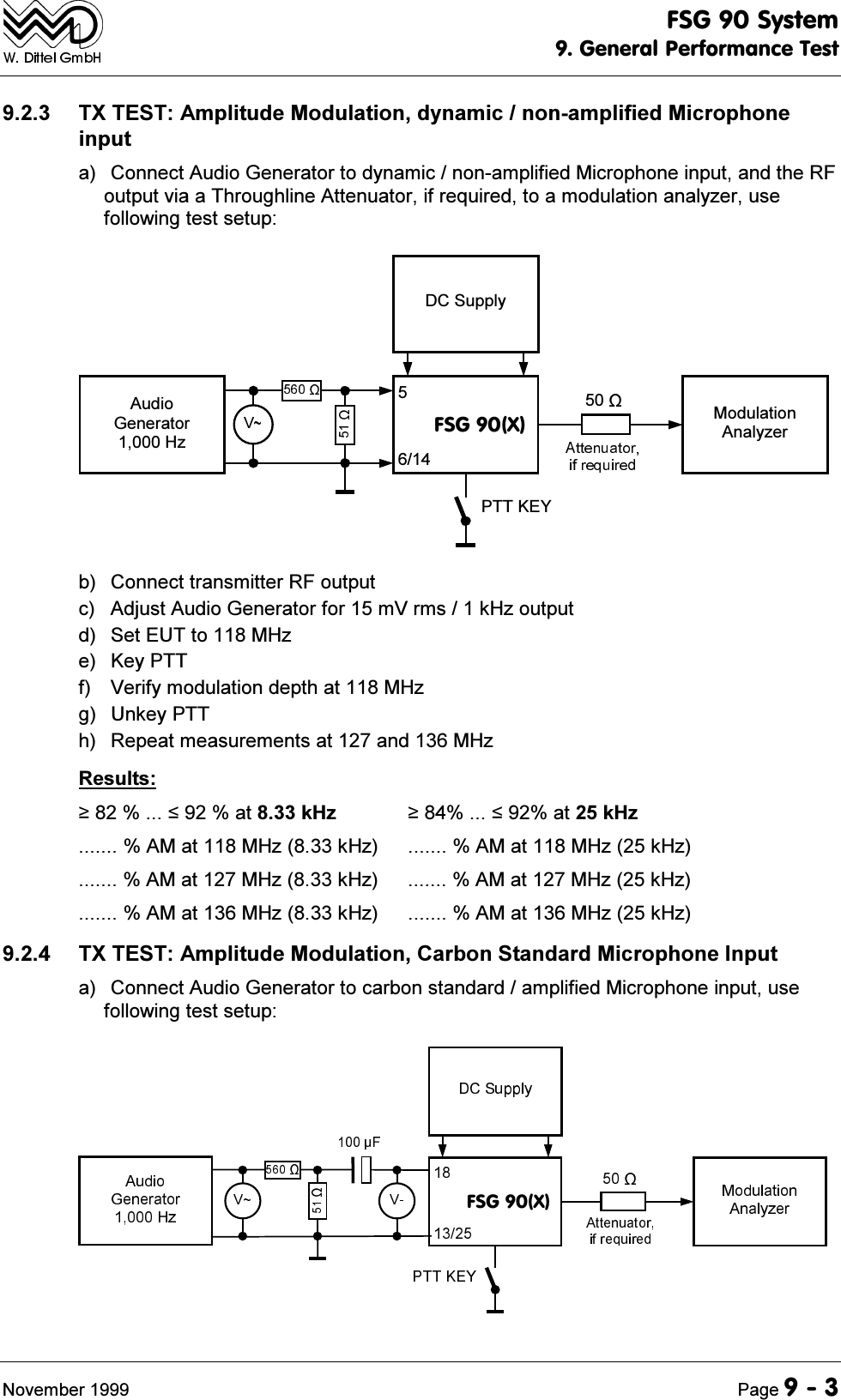 )6*6\VWHP*HQHUDO3HUIRUPDQFH7HVW1RYHPEHU 3DJH 7;7(67$PSOLWXGH0RGXODWLRQG\QDPLFQRQDPSOLILHG0LFURSKRQHLQSXWD &amp;RQQHFW$XGLR*HQHUDWRUWRG\QDPLFQRQDPSOLILHG0LFURSKRQHLQSXWDQGWKH5)RXWSXWYLDD7KURXJKOLQH$WWHQXDWRULIUHTXLUHGWRDPRGXODWLRQDQDO\]HUXVHIROORZLQJWHVWVHWXS377.(<'&amp;6XSSO\)6*;0RGXODWLRQ$QDO\]HU$XGLR*HQHUDWRU+]E &amp;RQQHFWWUDQVPLWWHU5)RXWSXWF $GMXVW$XGLR*HQHUDWRUIRUP9UPVN+]RXWSXWG 6HW(87WR0+]H .H\377I 9HULI\PRGXODWLRQGHSWKDW0+]J 8QNH\377K 5HSHDWPHDVXUHPHQWVDWDQG0+]5HVXOWVDWN+] DWN+]$0DW0+]N+] $0DW0+]N+]$0DW0+]N+] $0DW0+]N+]$0DW0+]N+] $0DW0+]N+] 7;7(67$PSOLWXGH0RGXODWLRQ&amp;DUERQ6WDQGDUG0LFURSKRQH,QSXWD &amp;RQQHFW$XGLR*HQHUDWRUWRFDUERQVWDQGDUGDPSOLILHG0LFURSKRQHLQSXWXVHIROORZLQJWHVWVHWXS)6*;