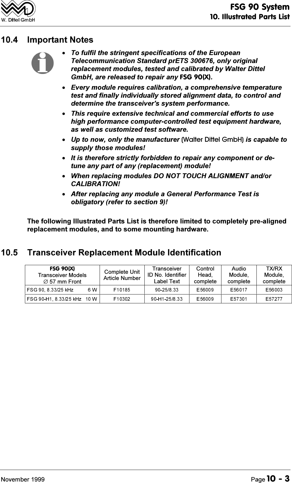 )6*6\VWHP,OOXVWUDWHG3DUWV/LVW1RYHPEHU 3DJH ,PSRUWDQW1RWHV7RIXOILOWKHVWULQJHQWVSHFLILFDWLRQVRIWKH(XURSHDQ7HOHFRPPXQLFDWLRQ6WDQGDUGSU(76RQO\RULJLQDOUHSODFHPHQWPRGXOHVWHVWHGDQGFDOLEUDWHGE\:DOWHU'LWWHO*PE+DUHUHOHDVHGWRUHSDLUDQ\)6*;(YHU\PRGXOHUHTXLUHVFDOLEUDWLRQDFRPSUHKHQVLYHWHPSHUDWXUHWHVWDQGILQDOO\LQGLYLGXDOO\VWRUHGDOLJQPHQWGDWDWRFRQWURODQGGHWHUPLQHWKHWUDQVFHLYHUVV\VWHPSHUIRUPDQFH7KLVUHTXLUHH[WHQVLYHWHFKQLFDODQGFRPPHUFLDOHIIRUWVWRXVHKLJKSHUIRUPDQFHFRPSXWHUFRQWUROOHGWHVWHTXLSPHQWKDUGZDUHDVZHOODVFXVWRPL]HGWHVWVRIWZDUH8SWRQRZRQO\WKHPDQXIDFWXUHU:DOWHU'LWWHO*PE+LVFDSDEOHWRVXSSO\WKRVHPRGXOHV,WLVWKHUHIRUHVWULFWO\IRUELGGHQWRUHSDLUDQ\FRPSRQHQWRUGHWXQHDQ\SDUWRIDQ\UHSODFHPHQWPRGXOH:KHQUHSODFLQJPRGXOHV'2127728&amp;+$/,*10(17DQGRU&amp;$/,%5$7,21$IWHUUHSODFLQJDQ\PRGXOHD*HQHUDO3HUIRUPDQFH7HVWLVREOLJDWRU\UHIHUWRVHFWLRQ7KHIROORZLQJ,OOXVWUDWHG3DUWV/LVWLVWKHUHIRUHOLPLWHGWRFRPSOHWHO\SUHDOLJQHGUHSODFHPHQWPRGXOHVDQGWRVRPHPRXQWLQJKDUGZDUH 7UDQVFHLYHU5HSODFHPHQW0RGXOH,GHQWLILFDWLRQ)6*;7UDQVFHLYHU0RGHOV&laquo;PP)URQW&amp;RPSOHWH8QLW$UWLFOH1XPEHU7UDQVFHLYHU,'1R,GHQWLILHU/DEHO7H[W&amp;RQWURO+HDGFRPSOHWH$XGLR0RGXOHFRPSOHWH7;5;0RGXOHFRPSOHWH