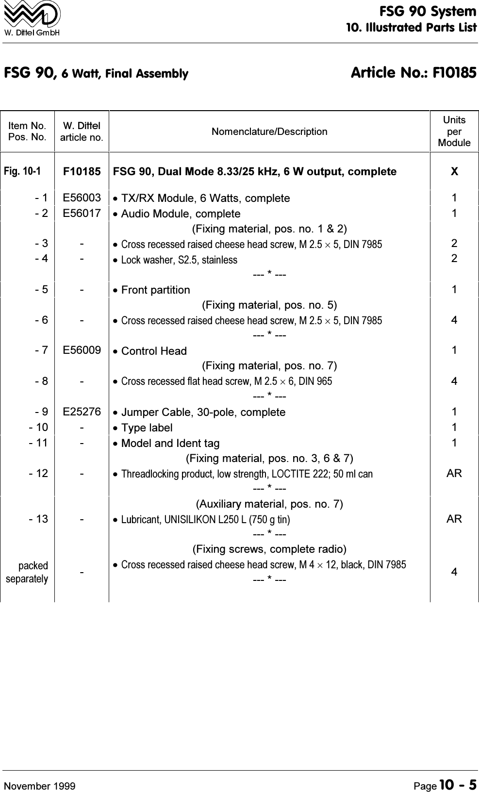 )6*6\VWHP,OOXVWUDWHG3DUWV/LVW1RYHPEHU 3DJH)6*:DWW)LQDO$VVHPEO\ $UWLFOH1R),WHP1R3RV1R:'LWWHODUWLFOHQR 1RPHQFODWXUH'HVFULSWLRQ8QLWVSHU0RGXOH)LJ ) )6*'XDO0RGHN+]:RXWSXWFRPSOHWH ; ( 7;5;0RGXOH:DWWVFRPSOHWH  ( $XGLR0RGXOHFRPSOHWH )L[LQJPDWHULDOSRVQR&amp;URVVUHFHVVHGUDLVHGFKHHVHKHDGVFUHZ0',1/RFNZDVKHU6VWDLQOHVV  )URQWSDUWLWLRQ  )L[LQJPDWHULDOSRVQR&amp;URVVUHFHVVHGUDLVHGFKHHVHKHDGVFUHZ0',1 ( &amp;RQWURO+HDG  )L[LQJPDWHULDOSRVQR&amp;URVVUHFHVVHGIODWKHDGVFUHZ0',1 ( -XPSHU&amp;DEOHSROHFRPSOHWH   7\SHODEHO   0RGHODQG,GHQWWDJ  )L[LQJPDWHULDOSRVQR7KUHDGORFNLQJSURGXFWORZVWUHQJWK/2&amp;7,7(POFDQ$5 $X[LOLDU\PDWHULDOSRVQR/XEULFDQW81,6,/,.21//JWLQ$5SDFNHGVHSDUDWHO\ )L[LQJVFUHZVFRPSOHWHUDGLR&amp;URVVUHFHVVHGUDLVHGFKHHVHKHDGVFUHZ0EODFN',1 
