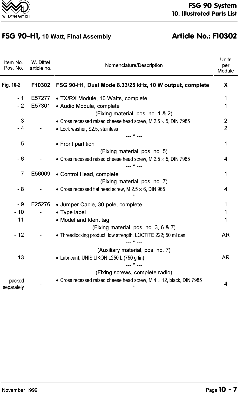 )6*6\VWHP,OOXVWUDWHG3DUWV/LVW1RYHPEHU 3DJH)6*+:DWW)LQDO$VVHPEO\ $UWLFOH1R),WHP1R3RV1R:'LWWHODUWLFOHQR 1RPHQFODWXUH'HVFULSWLRQ8QLWVSHU0RGXOH)LJ ) )6*+'XDO0RGHN+]:RXWSXWFRPSOHWH ; ( 7;5;0RGXOH:DWWVFRPSOHWH  ( $XGLR0RGXOHFRPSOHWH )L[LQJPDWHULDOSRVQR&amp;URVVUHFHVVHGUDLVHGFKHHVHKHDGVFUHZ0',1/RFNZDVKHU6VWDLQOHVV  )URQWSDUWLWLRQ  )L[LQJPDWHULDOSRVQR&amp;URVVUHFHVVHGUDLVHGFKHHVHKHDGVFUHZ0',1 ( &amp;RQWURO+HDGFRPSOHWH  )L[LQJPDWHULDOSRVQR&amp;URVVUHFHVVHGIODWKHDGVFUHZ0',1 ( -XPSHU&amp;DEOHSROHFRPSOHWH   7\SHODEHO   0RGHODQG,GHQWWDJ  )L[LQJPDWHULDOSRVQR7KUHDGORFNLQJSURGXFWORZVWUHQJWK/2&amp;7,7(POFDQ$5 $X[LOLDU\PDWHULDOSRVQR/XEULFDQW81,6,/,.21//JWLQ$5SDFNHGVHSDUDWHO\ )L[LQJVFUHZVFRPSOHWHUDGLR&amp;URVVUHFHVVHGUDLVHGFKHHVHKHDGVFUHZ0EODFN',1 