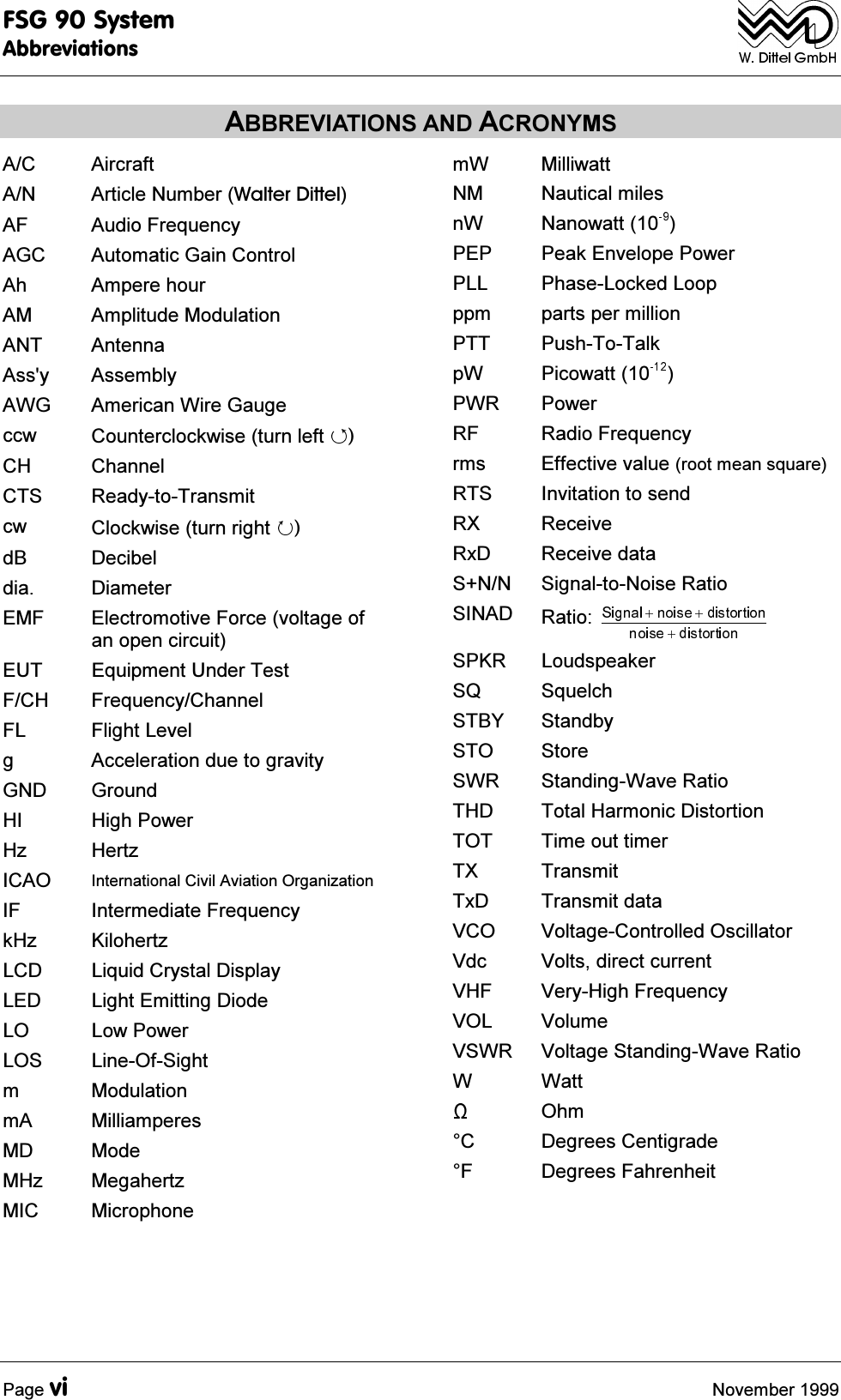 )6*6\VWHP$EEUHYLDWLRQV3DJHYL 1RYHPEHU$%%5(9,$7,216$1'$&amp;521<06$&amp; $LUFUDIW$1 $UWLFOH1XPEHU:DOWHU'LWWHO$) $XGLR)UHTXHQF\$*&amp; $XWRPDWLF*DLQ&amp;RQWURO$K $PSHUHKRXU$0 $PSOLWXGH0RGXODWLRQ$17 $QWHQQD$VV\ $VVHPEO\$:* $PHULFDQ:LUH*DXJHFFZ &amp;RXQWHUFORFNZLVHWXUQOHIW &amp;+ &amp;KDQQHO&amp;76 5HDG\WR7UDQVPLWFZ &amp;ORFNZLVHWXUQULJKW G% 'HFLEHOGLD 'LDPHWHU(0) (OHFWURPRWLYH)RUFHYROWDJHRIDQRSHQFLUFXLW(87 (TXLSPHQW8QGHU7HVW)&amp;+ )UHTXHQF\&amp;KDQQHO)/ )OLJKW/HYHOJ $FFHOHUDWLRQGXHWRJUDYLW\*1' *URXQG+, +LJK3RZHU+] +HUW],&amp;$2 ,QWHUQDWLRQDO&amp;LYLO$YLDWLRQ2UJDQL]DWLRQ,) ,QWHUPHGLDWH)UHTXHQF\N+] .LORKHUW]/&amp;' /LTXLG&amp;U\VWDO'LVSOD\/(' /LJKW(PLWWLQJ'LRGH/2 /RZ3RZHU/26 /LQH2I6LJKWP 0RGXODWLRQP$ 0LOOLDPSHUHV0' 0RGH0+] 0HJDKHUW]0,&amp; 0LFURSKRQHP: 0LOOLZDWW10 1DXWLFDOPLOHVQ: 1DQRZDWW 3(3 3HDN(QYHORSH3RZHU3// 3KDVH/RFNHG/RRSSSP SDUWVSHUPLOOLRQ377 3XVK7R7DONS: 3LFRZDWW 3:5 3RZHU5) 5DGLR)UHTXHQF\UPV (IIHFWLYHYDOXHURRWPHDQVTXDUH576 ,QYLWDWLRQWRVHQG5; 5HFHLYH5[' 5HFHLYHGDWD611 6LJQDOWR1RLVH5DWLR6,1$' 5DWLR63.5 /RXGVSHDNHU64 6TXHOFK67%< 6WDQGE\672 6WRUH6:5 6WDQGLQJ:DYH5DWLR7+' 7RWDO+DUPRQLF'LVWRUWLRQ727 7LPHRXWWLPHU7; 7UDQVPLW7[' 7UDQVPLWGDWD9&amp;2 9ROWDJH&amp;RQWUROOHG2VFLOODWRU9GF 9ROWVGLUHFWFXUUHQW9+) 9HU\+LJK)UHTXHQF\92/ 9ROXPH96:5 9ROWDJH6WDQGLQJ:DYH5DWLR::DWW2KP&amp; 'HJUHHV&amp;HQWLJUDGH) 'HJUHHV)DKUHQKHLW