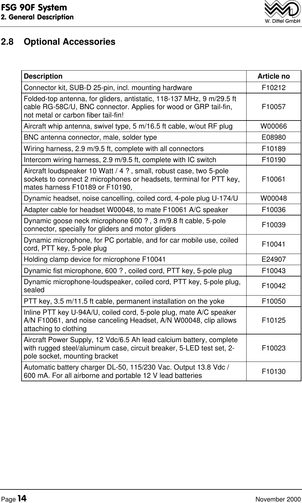 FSG 90F System2. General DescriptionPage 14 November 2000W. Dittel GmbH2.8 Optional AccessoriesDescription Article noConnector kit, SUB-D 25-pin, incl. mounting hardware F10212Folded-top antenna, for gliders, antistatic, 118-137 MHz, 9 m/29.5 ftcable RG-58C/U, BNC connector. Applies for wood or GRP tail-fin,not metal or carbon fiber tail-fin! F10057Aircraft whip antenna, swivel type, 5 m/16.5 ft cable, w/out RF plug W00066BNC antenna connector, male, solder type E08980Wiring harness, 2.9 m/9.5 ft, complete with all connectors F10189Intercom wiring harness, 2.9 m/9.5 ft, complete with IC switch F10190Aircraft loudspeaker 10 Watt / 4 ?, small, robust case, two 5-polesockets to connect 2 microphones or headsets, terminal for PTT key,mates harness F10189 or F10190, F10061Dynamic headset, noise cancelling, coiled cord, 4-pole plug U-174/U W00048Adapter cable for headset W00048, to mate F10061 A/C speaker F10036Dynamic goose neck microphone 600 ?, 3 m/9.8 ft cable, 5-poleconnector, specially for gliders and motor gliders F10039Dynamic microphone, for PC portable, and for car mobile use, coiledcord, PTT key, 5-pole plug F10041Holding clamp device for microphone F10041 E24907Dynamic fist microphone, 600 ?, coiled cord, PTT key, 5-pole plug F10043Dynamic microphone-loudspeaker, coiled cord, PTT key, 5-pole plug,sealed F10042PTT key, 3.5 m/11.5 ft cable, permanent installation on the yoke F10050Inline PTT key U-94A/U, coiled cord, 5-pole plug, mate A/C speakerA/N F10061, and noise canceling Headset, A/N W00048, clip allowsattaching to clothing F10125Aircraft Power Supply, 12 Vdc/6.5 Ah lead calcium battery, completewith rugged steel/aluminum case, circuit breaker, 5-LED test set, 2-pole socket, mounting bracket F10023Automatic battery charger DL-50, 115/230 Vac. Output 13.8 Vdc /600 mA. For all airborne and portable 12 V lead batteries F10130