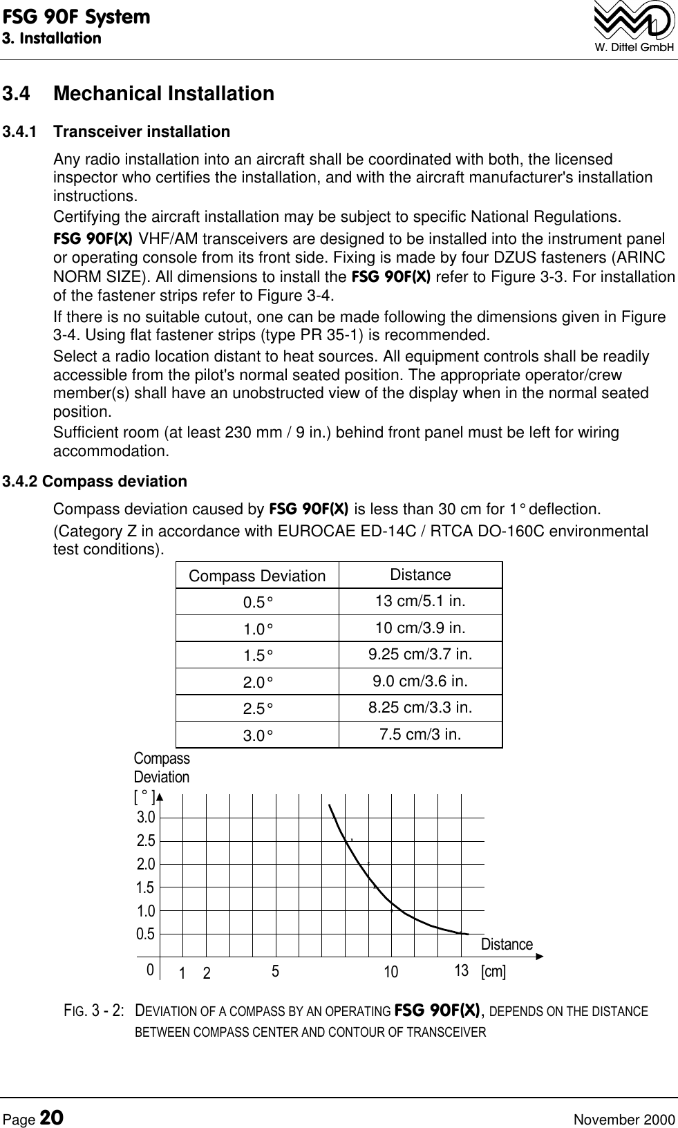 FSG 90F System3. InstallationPage 20 November 2000W. Dittel GmbH3.4 Mechanical Installation3.4.1 Transceiver installationAny radio installation into an aircraft shall be coordinated with both, the licensedinspector who certifies the installation, and with the aircraft manufacturer's installationinstructions.Certifying the aircraft installation may be subject to specific National Regulations.FSG 90F(X) VHF/AM transceivers are designed to be installed into the instrument panelor operating console from its front side. Fixing is made by four DZUS fasteners (ARINCNORM SIZE). All dimensions to install the FSG 90F(X) refer to Figure 3-3. For installationof the fastener strips refer to Figure 3-4.If there is no suitable cutout, one can be made following the dimensions given in Figure3-4. Using flat fastener strips (type PR 35-1) is recommended.Select a radio location distant to heat sources. All equipment controls shall be readilyaccessible from the pilot's normal seated position. The appropriate operator/crewmember(s) shall have an unobstructed view of the display when in the normal seatedposition.Sufficient room (at least 230 mm / 9 in.) behind front panel must be left for wiringaccommodation.3.4.2 Compass deviationCompass deviation caused by FSG 90F(X) is less than 30 cm for 1&deg; deflection.(Category Z in accordance with EUROCAE ED-14C / RTCA DO-160C environmentaltest conditions).Compass Deviation Distance0.5&deg; 13 cm/5.1 in.1.0&deg; 10 cm/3.9 in.1.5&deg; 9.25 cm/3.7 in.2.0&deg; 9.0 cm/3.6 in.2.5&deg; 8.25 cm/3.3 in.3.0&deg; 7.5 cm/3 in.012510 130.51.01.52.02.53.0xxxxxxDistance[cm]CompassDeviation[ &deg; ]FIG. 3 - 2: DEVIATION OF A COMPASS BY AN OPERATING FSG 90F(X), DEPENDS ON THE DISTANCEBETWEEN COMPASS CENTER AND CONTOUR OF TRANSCEIVER