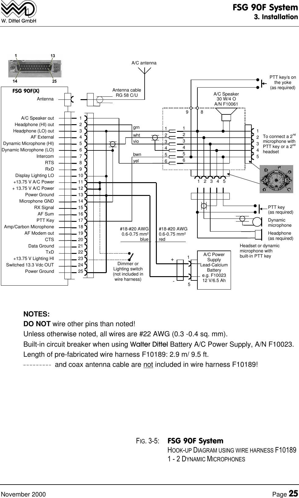 FSG 90F System3. InstallationNovember 2000 Page 25W. Dittel GmbHDimmer orLighting switch(not included inwire harness)A/C Speaker outHeadphone (HI) outHeadphone (LO) outAF ExternalDynamic Microphone (HI)Dynamic Microphone (LO)IntercomRTSRxDDisplay Lighting LO+13.75 V A/C Power+ 13.75 V A/C PowerPower GroundMicrophone GNDRX SignalAF SumPTT KeyAmp/Carbon MicrophoneAF Modem outCTSData GroundTxD+13.75 V Lighting HISwitched 13.3 Vdc OUTPower GroundFSG 90F(X)Antenna cableRG 58 C/UA/C antenna12345678910111213141516171819202122232425Antenna#18-#20 AWG0.6-0.75 mm²blueA/C PowerSupplyLead-CalciumBatterye.g. F1002312 V/6.5 Ahyelvio12345A/C Speaker30 W/4 OA/N F1006112345612345123456bwnwhtgrnPTT key/s onthe yoke(as required)To connect a 2ndmicrophone withPTT key or a 2ndheadsetPTT key(as required)DynamicmicrophoneHeadphone(as required)+-#18-#20 AWG0.6-0.75 mm²red15Headset or dynamicmicrophone withbuilt-in PTT key9 8NOTES:DO NOT wire other pins than noted!Unless otherwise noted, all wires are #22 AWG (0.3 -0.4 sq. mm).Built-in circuit breaker when using Walter Dittel Battery A/C Power Supply, A/N F10023.Length of pre-fabricated wire harness F10189: 2.9 m/ 9.5 ft.and coax antenna cable are not included in wire harness F10189!FIG. 3-5: FSG 90F SystemHOOK-UP DIAGRAM USING WIRE HARNESS F101891 - 2 DYNAMIC MICROPHONES