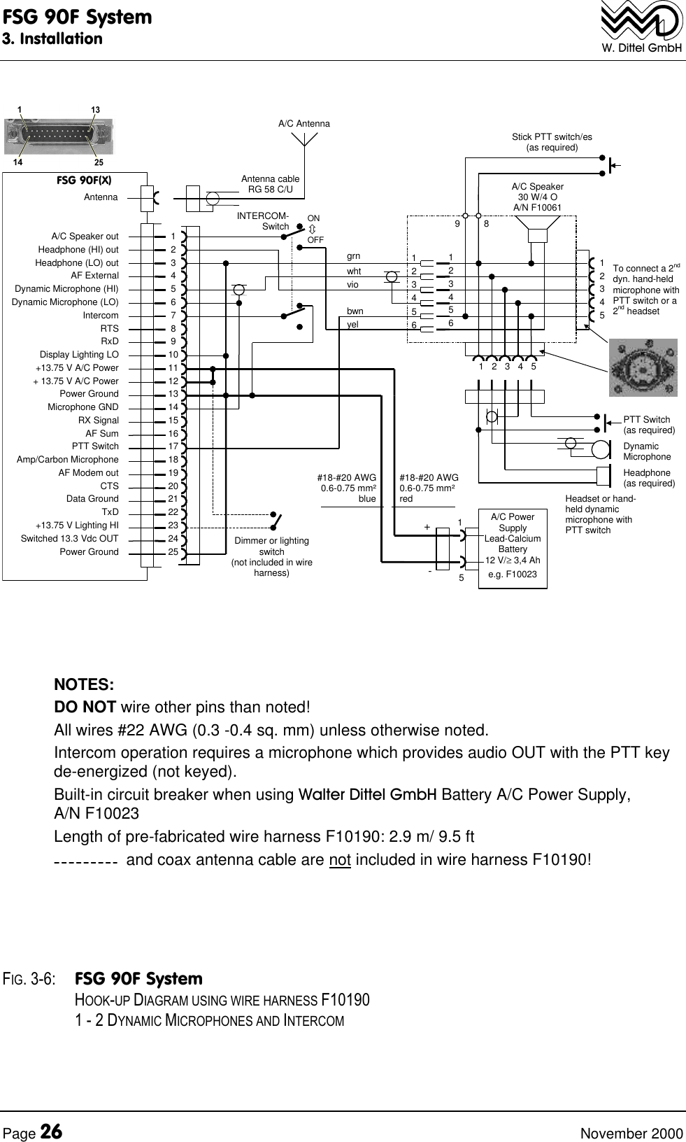 FSG 90F System3. InstallationPage 26 November 2000W. Dittel GmbHA/C Speaker outHeadphone (HI) outHeadphone (LO) outAF ExternalDynamic Microphone (HI)Dynamic Microphone (LO)IntercomRTSRxDDisplay Lighting LO+13.75 V A/C Power+ 13.75 V A/C PowerPower GroundMicrophone GNDRX SignalAF SumPTT SwitchAmp/Carbon MicrophoneAF Modem outCTSData GroundTxD+13.75 V Lighting HISwitched 13.3 Vdc OUTPower GroundFSG 90F(X)Antenna cableRG 58 C/UA/C Antenna12345678910111213141516171819202122232425AntennaDimmer or lightingswitch(not included in wireharness)A/C PowerSupplyLead-CalciumBattery12 V/≥ 3,4 Ahe.g. F10023yelvio12345A/C Speaker30 W/4 OA/N F1006112345612345123456bwnwhtgrnStick PTT switch/es(as required)To connect a 2nddyn. hand-heldmicrophone withPTT switch or a2nd headsetPTT Switch(as required)DynamicMicrophoneHeadphone(as required)+-#18-#20 AWG0.6-0.75 mm²red#18-#20 AWG0.6-0.75 mm²blue15Headset or hand-held dynamicmicrophone withPTT switchINTERCOM-SwitchONôOFF9 8NOTES:DO NOT wire other pins than noted!All wires #22 AWG (0.3 -0.4 sq. mm) unless otherwise noted.Intercom operation requires a microphone which provides audio OUT with the PTT keyde-energized (not keyed).Built-in circuit breaker when using Walter Dittel GmbH Battery A/C Power Supply,A/N F10023Length of pre-fabricated wire harness F10190: 2.9 m/ 9.5 ftand coax antenna cable are not included in wire harness F10190!FIG. 3-6: FSG 90F SystemHOOK-UP DIAGRAM USING WIRE HARNESS F101901 - 2 DYNAMIC MICROPHONES AND INTERCOM
