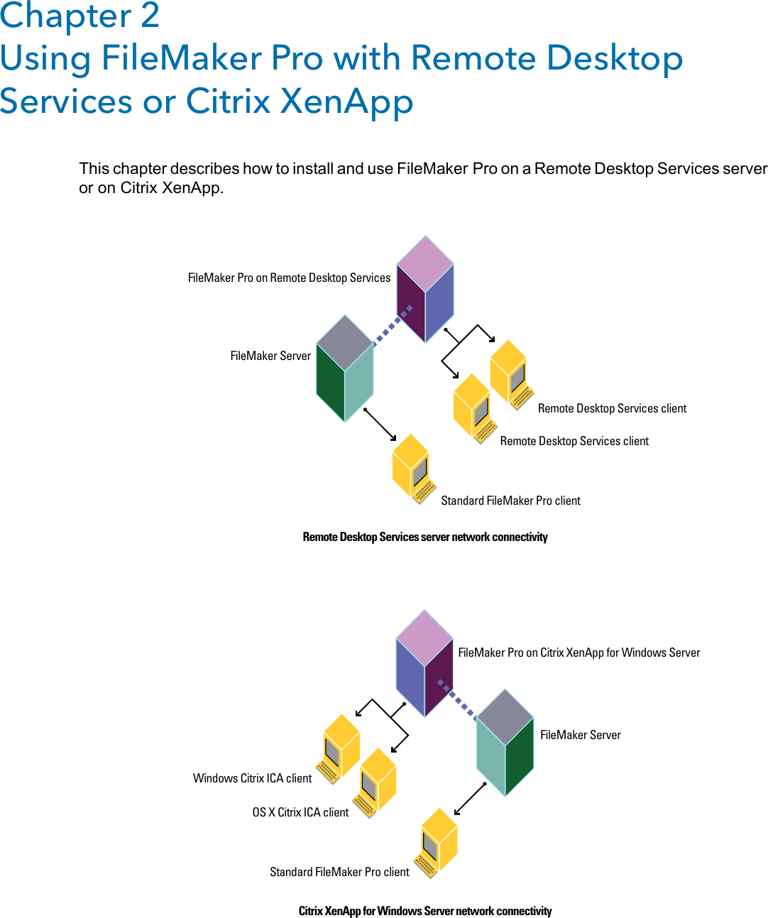 Page 7 of 9 - Filemaker Using A Remote Desktop Connection With Pro 15 File Maker - Fmp15