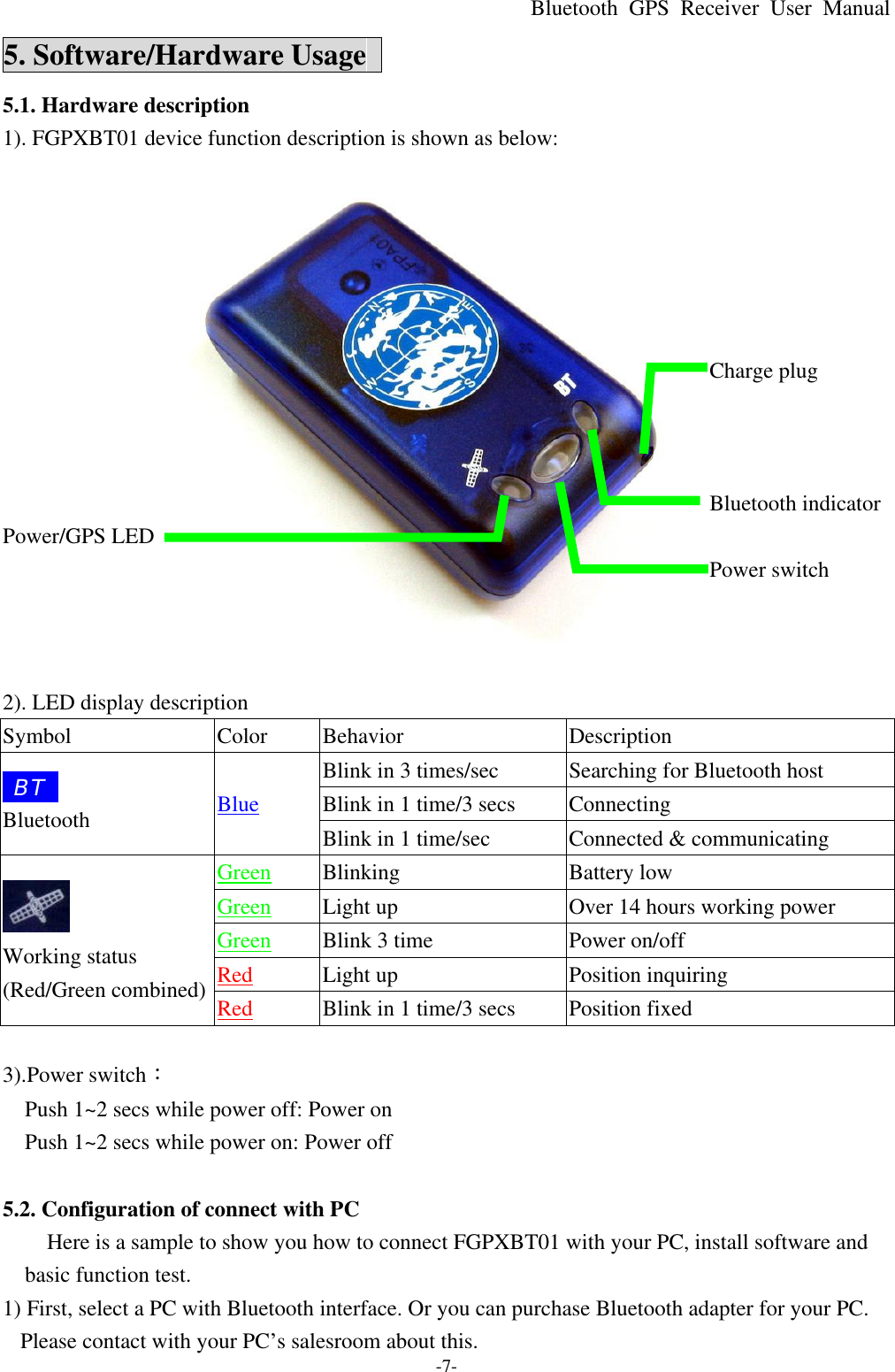 Bluetooth  GPS Receiver User Manual -7- 5. Software/Hardware Usage   5.1. Hardware description 1). FGPXBT01 device function description is shown as below:                   Charge plug            Bluetooth indicator Power/GPS LED     Power switch        2). LED display description Symbol  Color  Behavior  Description Blink in 3 times/sec  Searching for Bluetooth host Blink in 1 time/3 secs  Connecting  BT  Bluetooth  Blue Blink in 1 time/sec  Connected &amp; communicating Green  Blinking  Battery low Green Light up  Over 14 hours working power Green Blink 3 time  Power on/off Red  Light up  Position inquiring  Working status (Red/Green combined) Red  Blink in 1 time/3 secs  Position fixed  3).Power switch： Push 1~2 secs while power off: Power on Push 1~2 secs while power on: Power off  5.2. Configuration of connect with PC Here is a sample to show you how to connect FGPXBT01 with your PC, install software and basic function test. 1) First, select a PC with Bluetooth interface. Or you can purchase Bluetooth adapter for your PC. Please contact with your PC’s salesroom about this.     