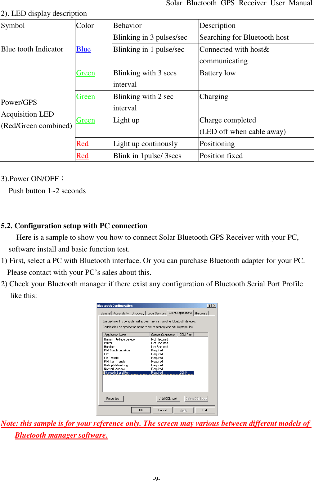 Solar Bluetooth  GPS Receiver User Manual -9- 2). LED display description Symbol  Color  Behavior  Description Blinking in 3 pulses/sec  Searching for Bluetooth host Blue tooth Indicator  Blue  Blinking in 1 pulse/sec  Connected with host&amp; communicating Green  Blinking with 3 secs interval Battery low Green Blinking with 2 sec interval Charging Green Light up    Charge completed (LED off when cable away) Red  Light up continously  Positioning   Power/GPS Acquisition LED (Red/Green combined) Red  Blink in 1pulse/ 3secs  Position fixed  3).Power ON/OFF： Push button 1~2 seconds     5.2. Configuration setup with PC connection Here is a sample to show you how to connect Solar Bluetooth GPS Receiver with your PC, software install and basic function test. 1) First, select a PC with Bluetooth interface. Or you can purchase Bluetooth adapter for your PC. Please contact with your PC’s sales about this. 2) Check your Bluetooth manager if there exist any configuration of Bluetooth Serial Port Profile like this:  Note: this sample is for your reference only. The screen may various between different models of Bluetooth manager software. 