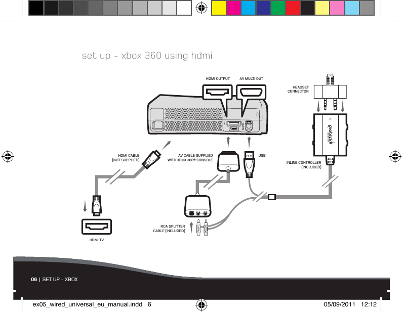 06 | SET UP - XBOXset up - xbox 360 using hdmiHDMI OUTPUTHDMI CABLE (NOT SUPPLIED)AV MULTI OUTINLINE CONTROLLER (INCLUDED)USBAV CABLE SUPPLIED WITH XBOX 360® CONSOLERCA SPLITTER  CABLE (INCLUDED)HEADSET CONNECTORHDMI TVex05_wired_universal_eu_manual.indd   6 05/09/2011   12:12