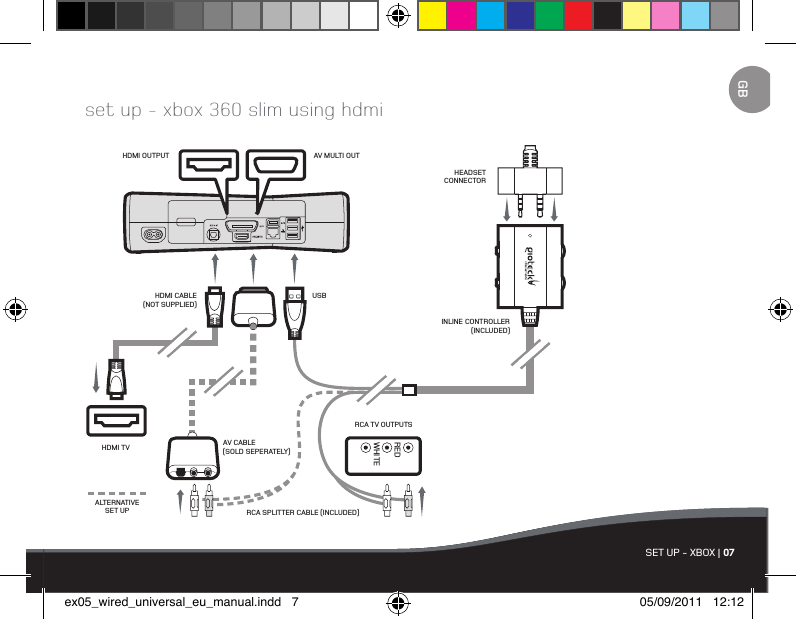 SET UP - XBOX | 07HDMI TVHDMI OUTPUTHDMI CABLE (NOT SUPPLIED)USBAV MULTI OUTINLINE CONTROLLER (INCLUDED)AV CABLE (SOLD SEPERATELY)RCA SPLITTER CABLE (INCLUDED)WHITEREDRCA TV OUTPUTSset up - xbox 360 slim using hdmiHEADSET CONNECTORGBALTERNATIVE SET UPex05_wired_universal_eu_manual.indd   7 05/09/2011   12:12