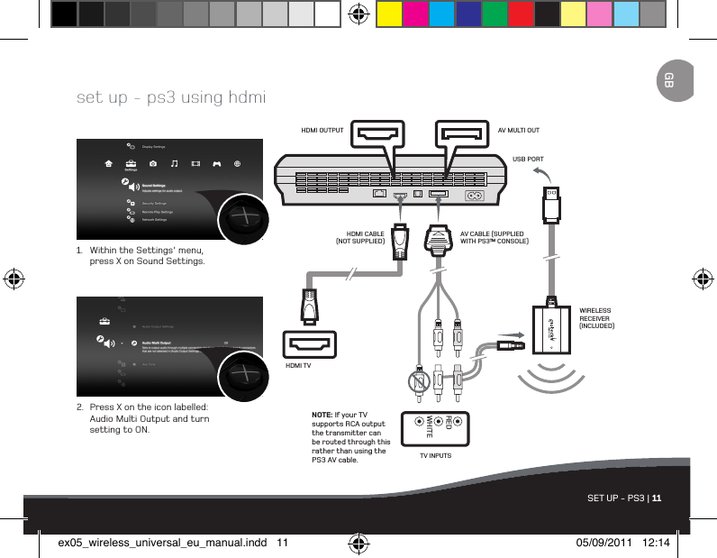 SET UP - PS3 | 11set up - ps3 using hdmi1.  Within the Settings&apos; menu,   press X on Sound Settings.2.  Press X on the icon labelled:   Audio Multi Output and turn    setting to ON.GBAV CABLE (SUPPLIED WITH PS3™ CONSOLE)HDMI TVHDMI OUTPUT AV MULTI OUTWIRELESS RECEIVER (INCLUDED)NOTE: If your TV supports RCA output the transmitter can be routed through this rather than using the PS3 AV cable.HDMI CABLE (NOT SUPPLIED)USB PORTTV INPUTSWHITEREDex05_wireless_universal_eu_manual.indd   11 05/09/2011   12:14