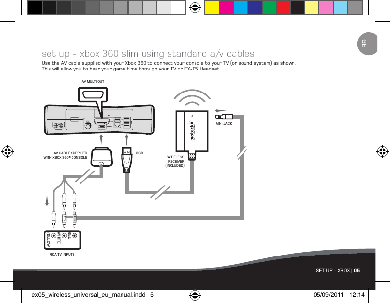 SET UP - XBOX | 05GBset up - xbox 360 slim using standard a/v cablesUse the AV cable supplied with your Xbox 360 to connect your console to your TV (or sound system) as shown.  This will allow you to hear your game time through your TV or EX-05 Headset.RCA TV INPUTSAV MULTI OUTWIRELESS RECEIVER (INCLUDED)MINI JACKUSBAV CABLE SUPPLIED WITH XBOX 360® CONSOLEWHITEYELLOWREDex05_wireless_universal_eu_manual.indd   5 05/09/2011   12:14