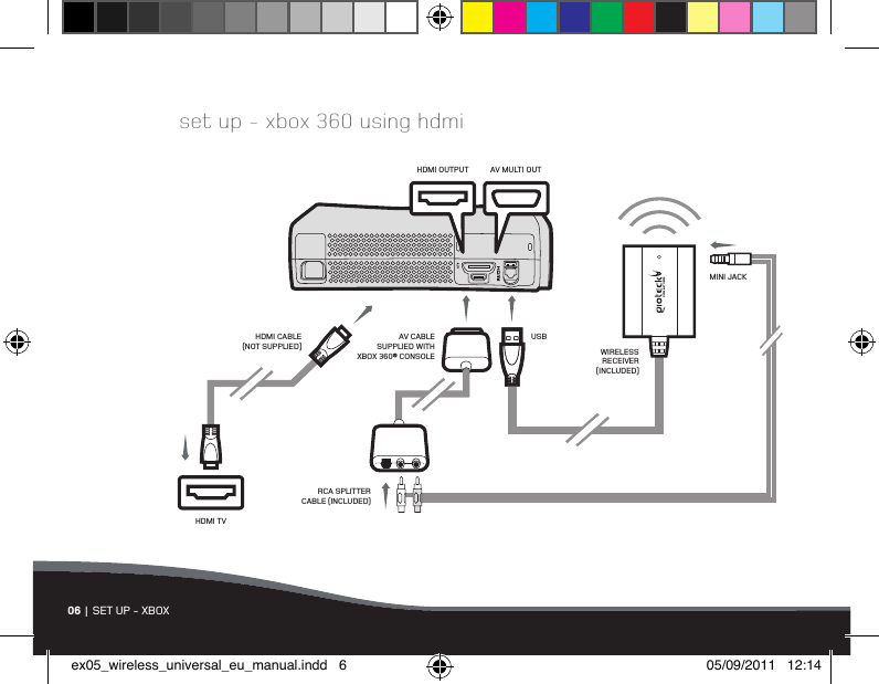 06 | SET UP - XBOXset up - xbox 360 using hdmiHDMI OUTPUTHDMI CABLE (NOT SUPPLIED)AV MULTI OUTUSBAV CABLE SUPPLIED WITH XBOX 360® CONSOLERCA SPLITTER  CABLE (INCLUDED)HDMI TVWIRELESS RECEIVER (INCLUDED)MINI JACKex05_wireless_universal_eu_manual.indd   6 05/09/2011   12:14