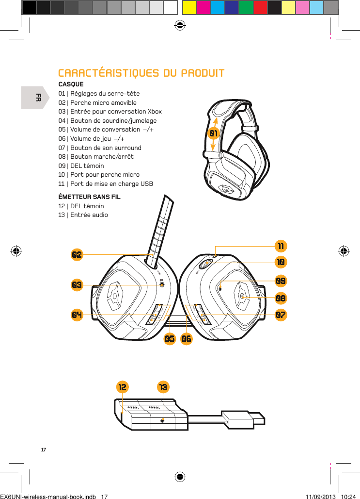 FR17CARACTÉRISTIQUES DU PRODUIT CASQUE01 | Réglages du serre-tête02 | Perche micro amovible03 | Entrée pour conversation Xbox04 | Bouton de sourdine/jumelage 05 | Volume de conversation  –/+06 | Volume de jeu  –/+ 07 | Bouton de son surround08 | Bouton marche/arrêt09 | DEL témoin10 | Port pour perche micro11 | Port de mise en charge USBÉMETTEUR SANS FIL12 | DEL témoin13 | Entrée audio131208090211031004 0705 0601EX6UNI-wireless-manual-book.indb   17 11/09/2013   10:24