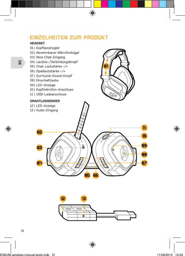 DE31EINZELHEITEN ZUM PRODUKTHEADSET01 | Kopfbandregler02 | Abnehmbarer Mikrofonbügel03 | Xbox Chat-Eingang04 | Lautlos-/Verbindungsknopf 05 | Chat-Lautstärke –/+06 | Spiellautstärke –/+ 07 | Surround-Sound-Knopf08 | Einschalttaste09 | LED-Anzeige10 | Kopfmikrofon-Anschluss11 | USB-LadeanschlussDRAHTLOSSENDER12 | LED-Anzeige13 | Audio-Eingang131208090211031004 0705 0601EX6UNI-wireless-manual-book.indb   31 11/09/2013   10:24
