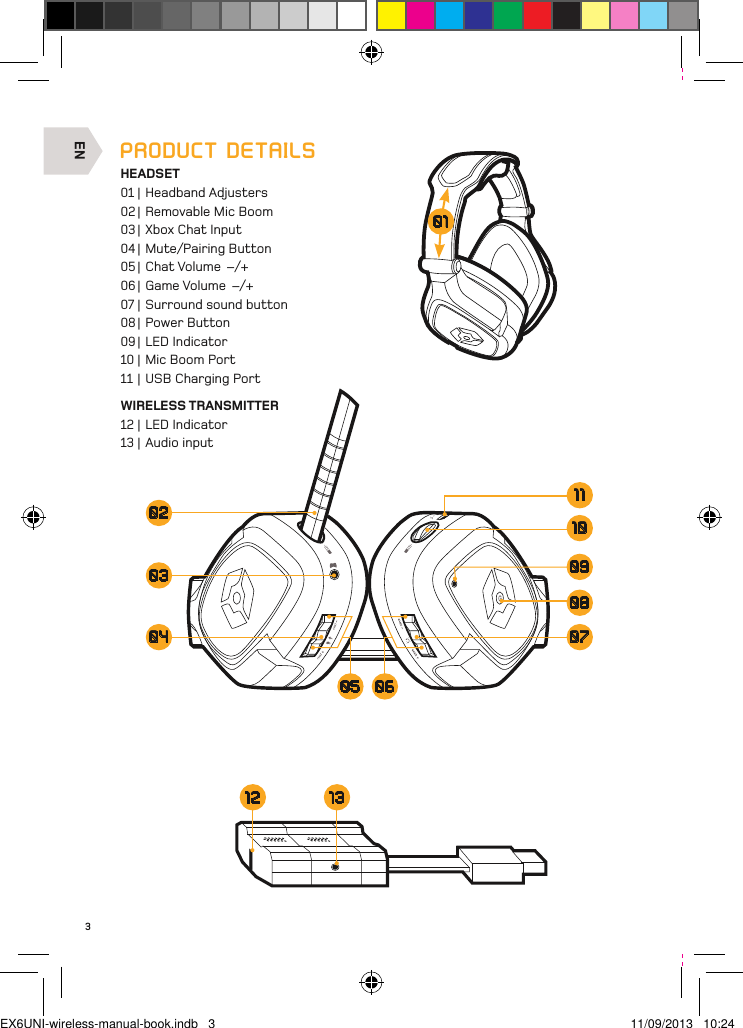 EN3PRODUCT DETAILSHEADSET01 | Headband Adjusters02 | Removable Mic Boom03 | Xbox Chat Input04 | Mute/Pairing Button 05 | Chat Volume  –/+06 | Game Volume  –/+ 07 | Surround sound button08 | Power Button09 | LED Indicator10 | Mic Boom Port11 | USB Charging PortWIRELESS TRANSMITTER12 | LED Indicator13 | Audio input131208090211031004 0705 0601EX6UNI-wireless-manual-book.indb   3 11/09/2013   10:24