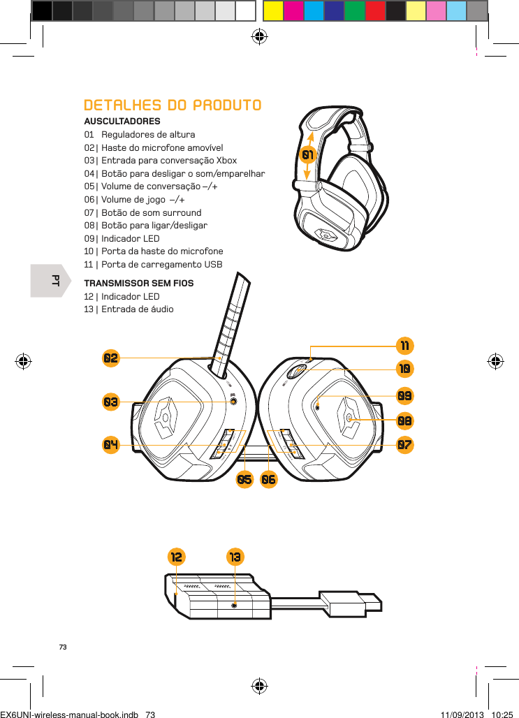 PT73DETALHES DO PRODUTO AUSCULTADORES01   Reguladores de altura02 | Haste do microfone amovível03 | Entrada para conversação Xbox04 | Botão para desligar o som/emparelhar 05 | Volume de conversação –/+06 | Volume de jogo  –/+ 07 | Botão de som surround08 | Botão para ligar/desligar09 | Indicador LED10 | Porta da haste do microfone11 | Porta de carregamento USBTRANSMISSOR SEM FIOS12 | Indicador LED13 | Entrada de áudio131208090211031004 0705 0601EX6UNI-wireless-manual-book.indb   73 11/09/2013   10:25