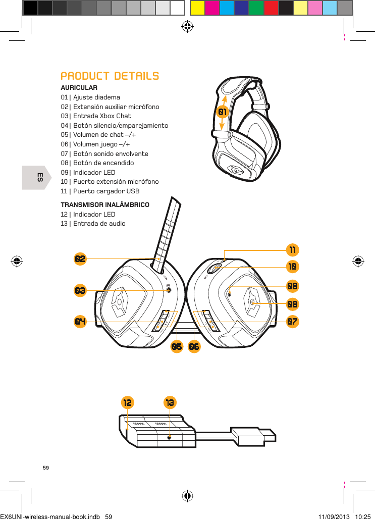 ES59PRODUCT DETAILSAURICULAR01 | Ajuste diadema02 | Extensión auxiliar micrófono03 | Entrada Xbox Chat04 | Botón silencio/emparejamiento 05 | Volumen de chat –/+06 | Volumen  juego –/+ 07 | Botón sonido envolvente08 | Botón de encendido09 | Indicador LED10 | Puerto extensión micrófono11 | Puerto cargador USBTRANSMISOR INALÁMBRICO12 | Indicador LED13 | Entrada de audio131208090211031004 0705 0601EX6UNI-wireless-manual-book.indb   59 11/09/2013   10:25