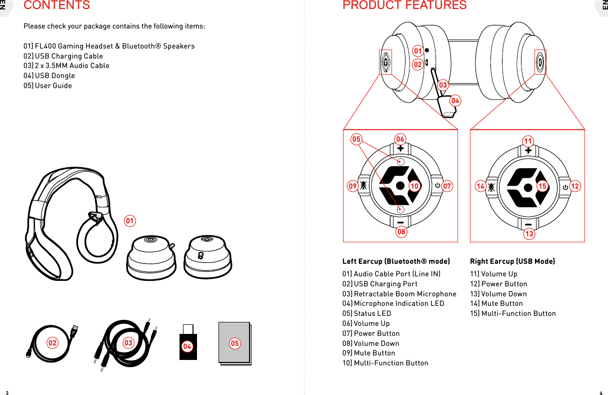 ENEN43050102 040307 1208 1310 150102030406 1109 1405PRODUCT FEATURESLeft Earcup (Bluetooth® mode)01] Audio Cable Port (Line IN)02] USB Charging Port03] Retractable Boom Microphone04] Microphone Indication LED05] Status LED06] Volume Up07] Power Button08] Volume Down09] Mute Button10] Multi-Function ButtonRight Earcup (USB Mode)11] Volume Up12] Power Button13] Volume Down14] Mute Button15] Multi-Function ButtonCONTENTSPlease check your package contains the following items:01] FL400 Gaming Headset &amp; Bluetooth® Speakers02] USB Charging Cable03] 2 x 3.5MM Audio Cable04] USB Dongle05] User Guide