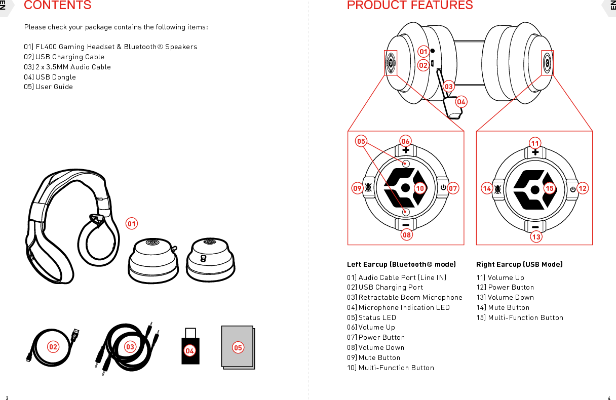 ENEN43050102 040307 1208 1310 150102030406 1109 1405PRODUCT FEATURESLeft Earcup (Bluetooth® mode)01] Audio Cable Port (Line IN)02] USB Charging Port03] Retractable Boom Microphone04] Microphone Indication LED05] Status LED06] Volume Up07] Power Button08] Volume Down09] Mute Button10] Multi-Function ButtonRight Earcup (USB Mode)11] Volume Up12] Power Button13] Volume Down14] Mute Button15] Multi-Function ButtonCONTENTSPlease check your package contains the following items:01] FL400 Gaming Headset &amp; Bluetooth® Speakers02] USB Charging Cable03] 2 x 3.5MM Audio Cable04] USB Dongle05] User Guide