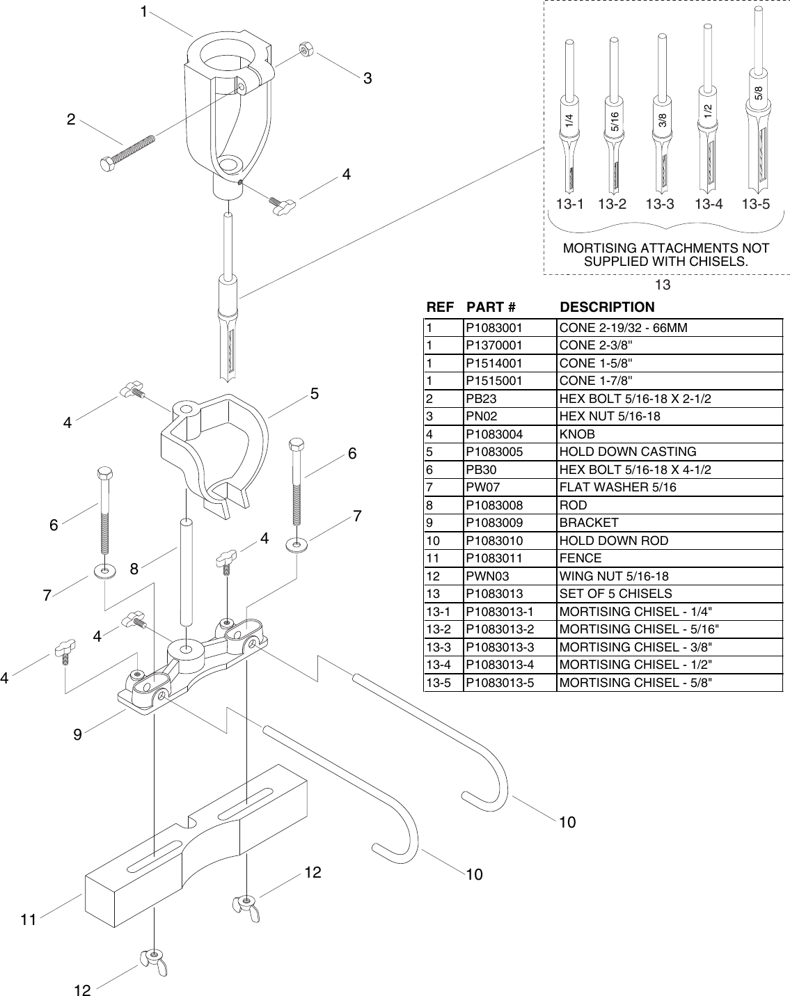 Page 2 of 2 - Grizzly G1515 G1083 1370 Instructions User Manual  63c4e3ac-2a79-5b94-7d26-85cc1c45a7ad