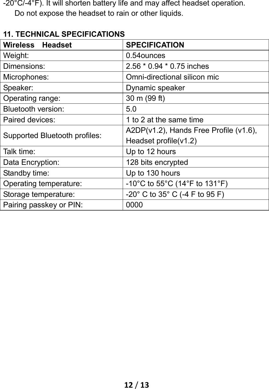    12 / 13  -20°C/-4°F). It will shorten battery life and may affect headset operation.   Do not expose the headset to rain or other liquids.  11. TECHNICAL SPECIFICATIONS Wireless  Headset SPECIFICATION Weight: 0.54ounces Dimensions: 2.56 * 0.94 * 0.75 inches Microphones: Omni-directional silicon mic Speaker: Dynamic speaker Operating range: 30 m (99 ft) Bluetooth version: 5.0 Paired devices: 1 to 2 at the same time Supported Bluetooth profiles: A2DP(v1.2), Hands Free Profile (v1.6), Headset profile(v1.2) Talk time: Up to 12 hours Data Encryption: 128 bits encrypted Standby time: Up to 130 hours Operating temperature: -10°C to 55°C (14°F to 131°F) Storage temperature: -20° C to 35° C (-4 F to 95 F) Pairing passkey or PIN: 0000  