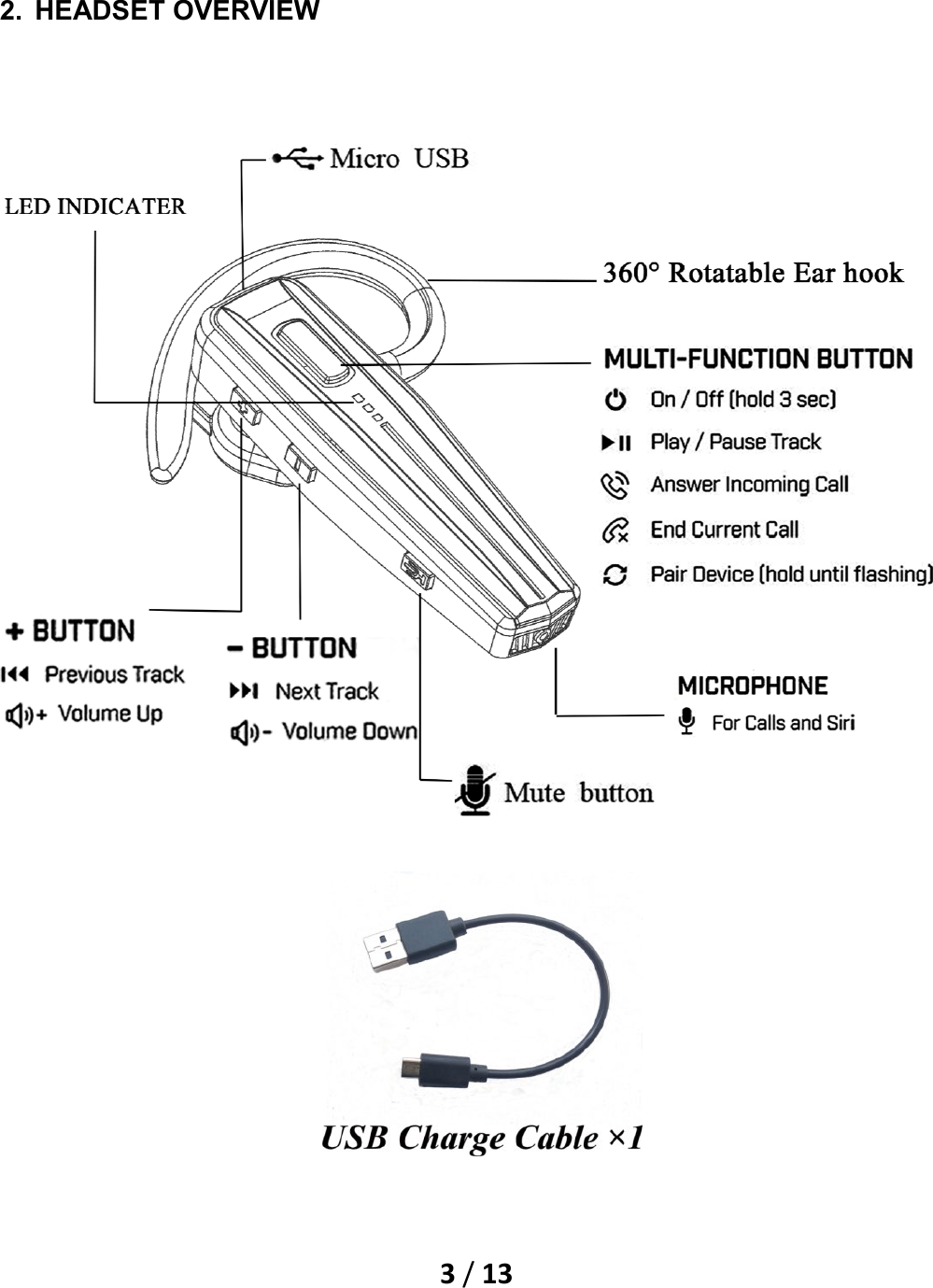    3 / 13   2. HEADSET OVERVIEW       