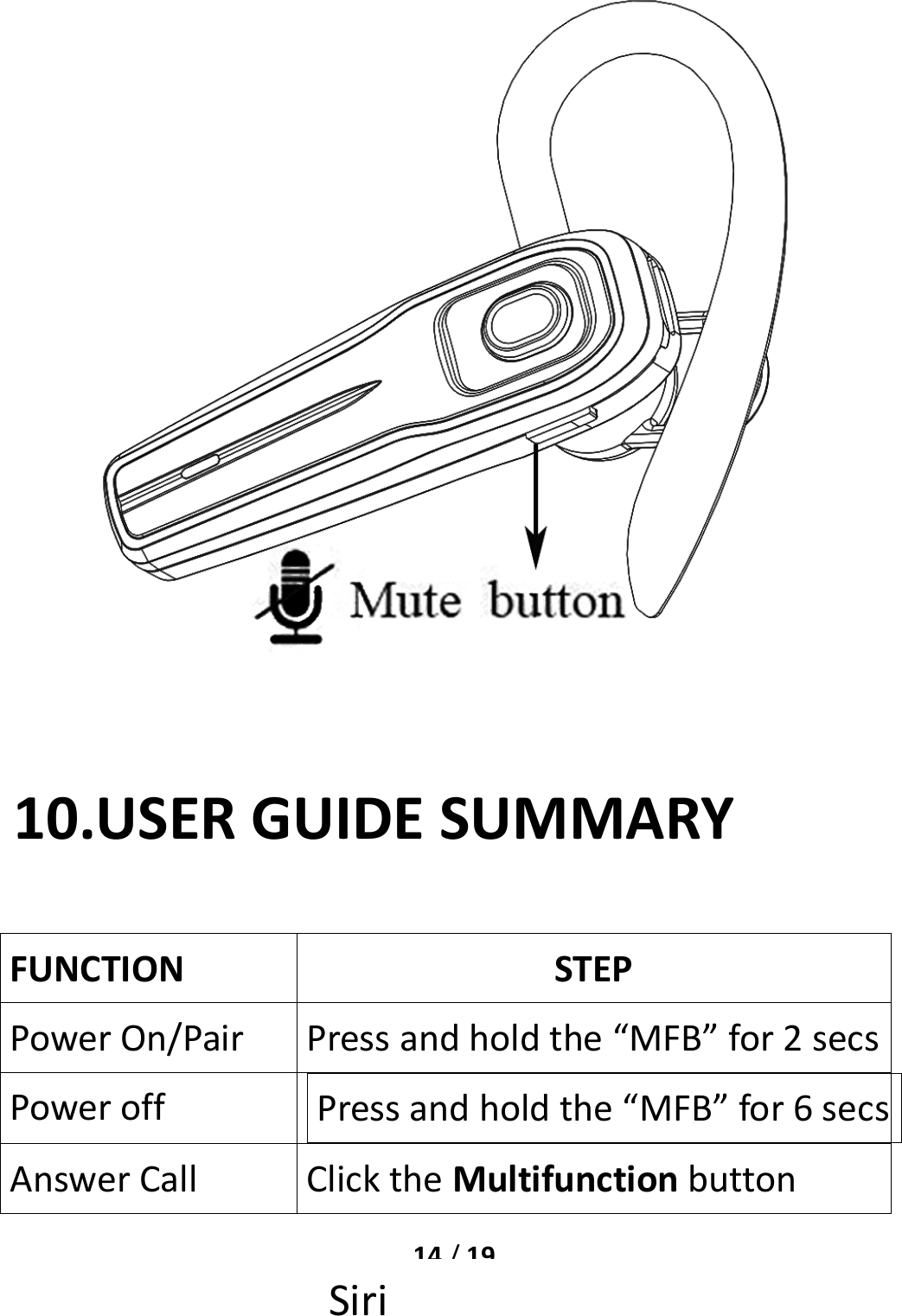 14/1910.USERGUIDESUMMARYFUNCTIONSTEPPowerOn/PairPressandholdthe“MFB”for2secsPoweroffPressandholdthe“MFB”for6secsAnswerCallClicktheMultifunctionbuttonSiri