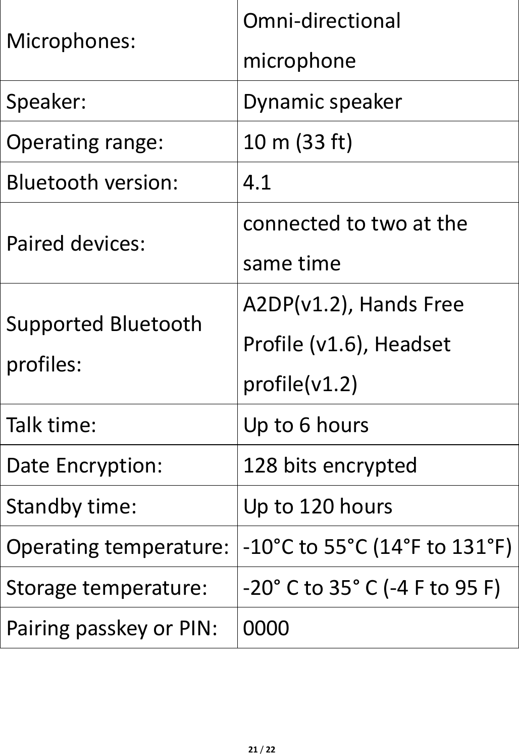 21/22Microphones:Omni‐directionalmicrophoneSpeaker:DynamicspeakerOperatingrange:10m(33ft)Bluetoothversion:4.1Paireddevices:connectedtotwoatthesametimeSupportedBluetoothprofiles:A2DP(v1.2),HandsFreeProfile(v1.6),Headsetprofile(v1.2)Talktime:Upto6hoursDateEncryption:128bitsencryptedStandbytime:Upto120hoursOperatingtemperature:‐10°Cto55°C(14°Fto131°F)Storagetemperature:‐20°Cto35°C(‐4Fto95F)PairingpasskeyorPIN:0000  