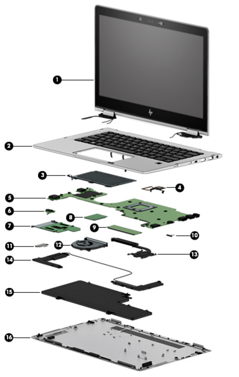 Hp EliteBook X360 1030 G2 Maintenance And Service GuideIMPORTANT! This ...