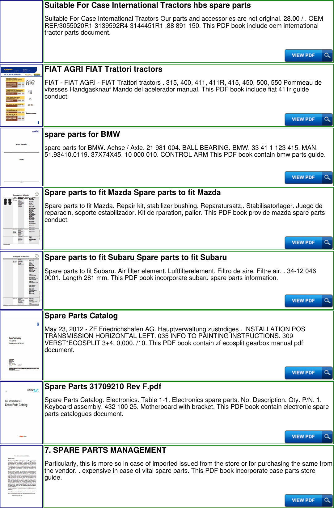 Page 2 of 4 - Hp Ricambi Trattori E Piccoli Motori Tractors Spare Parts And 175083 - Productmanualguide.com Preview ! Ricambi-trattori-e-piccoli-motori-tractors-spare-parts-and-175083