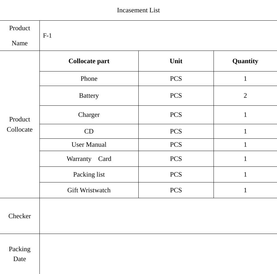 Incasement List Product Name  F-1 Collocate part  Unit  Quantity Phone PCS 1 Battery PCS 2 Charger PCS 1 CD PCS 1 User Manual  PCS  1 Warranty  Card  PCS  1 Packing list  PCS  1 Product Collocate Gift Wristwatch  PCS  1 Checker  Packing Date    