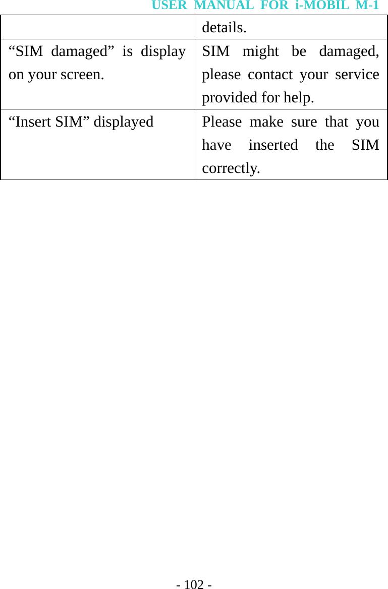 USER MANUAL FOR i-MOBIL M-1 - 102 - details. &ldquo;SIM damaged&rdquo; is display on your screen. SIM might be damaged, please contact your service provided for help. &ldquo;Insert SIM&rdquo; displayed  Please make sure that you have inserted the SIM correctly.  