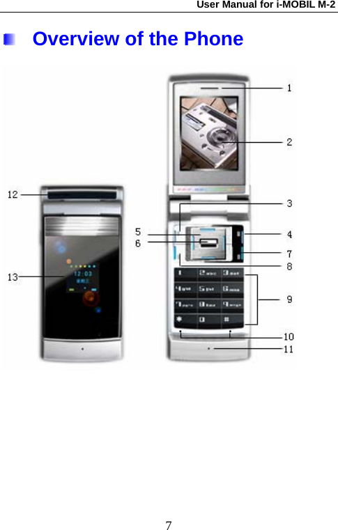 User Manual for i-MOBIL M-2   7 Overview of the Phone     