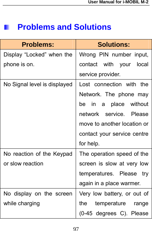 User Manual for i-MOBIL M-2   97  Problems and Solutions Problems:  Solutions: Display &ldquo;Locked&rdquo; when the phone is on. Wrong PIN number input, contact with your local service provider. No Signal level is displayed Lost  connection  with  the Network. The phone may be in a place without network service. Please move to another location or contact your service centre for help. No reaction of the Keypad or slow reaction The operation speed of the screen is slow at very low temperatures. Please try again in a place warmer. No display on the screen while charging Very low battery, or out of the temperature range (0-45 degrees C). Please 