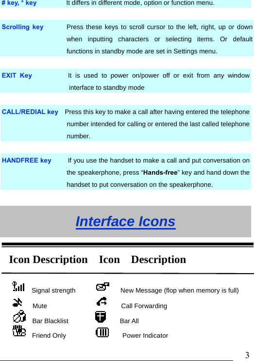                               3 # key, * key         It differs in different mode, option or function menu.  Scrolling key       Press these keys to scroll cursor to the left, right, up or down when inputting characters or selecting items. Or default functions in standby mode are set in Settings menu.  EXIT Key          It is used to power on/power off or exit from any window interface to standby mode  CALL/REDIAL key    Press this key to make a call after having entered the telephone number intended for calling or entered the last called telephone number.  HANDFREE key     If you use the handset to make a call and put conversation on the speakerphone, press &ldquo;Hands-free&rdquo; key and hand down the handset to put conversation on the speakerphone.  Interface Icons     Signal strength          New Message (flop when memory is full)    Mute                   Call Forwarding   Bar Blacklist             Bar All    Friend Only              Power Indicator Icon Description  Icon  Description