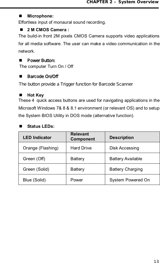 Page 19 of i Mobile Technology IB10 Tablet PC User Manual 