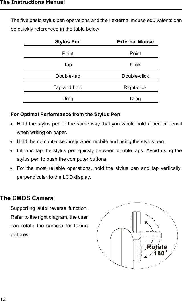 The Instructions Manual 12  The five basic stylus pen operations and their external mouse equivalents can be quickly referenced in the table below:  Stylus Pen  External Mouse Point  Point Tap  Click Double-tap  Double-click Tap and hold  Right-click Drag  Drag  For Optimal Performance from the Stylus Pen · Hold the stylus pen in the same way that you would hold a pen or pencil when writing on paper.  · Hold the computer securely when mobile and using the stylus pen.  · Lift and tap the stylus pen quickly between double taps. Avoid using the stylus pen to push the computer buttons.  · For the most reliable operations, hold the stylus pen and tap vertically, perpendicular to the LCD display.  The CMOS Camera Supporting auto reverse function. Refer to the right diagram, the user can rotate the camera for taking pictures.    Rotate180O