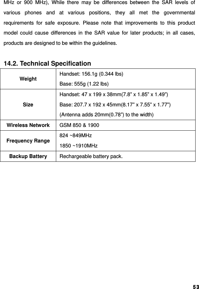  53MHz or 900 MHz), While there may be differences between the SAR levels of various phones and at various positions, they all met the governmental requirements for safe exposure. Please note that improvements to this product model could cause differences in the SAR value for later products; in all cases, products are designed to be within the guidelines.    14.2. Technical Specification Weight Handset: 156.1g (0.344 lbs) Base: 555g (1.22 lbs) Size Handset: 47 x 199 x 38mm(7.8” x 1.85” x 1.49”) Base: 207.7 x 192 x 45mm(8.17” x 7.55” x 1.77”) (Antenna adds 20mm(0.78”) to the width)   Wireless Network  GSM 850 &amp; 1900 Frequency Range 824 ~849MHz 1850 ~1910MHz Backup Battery  Rechargeable battery pack.      