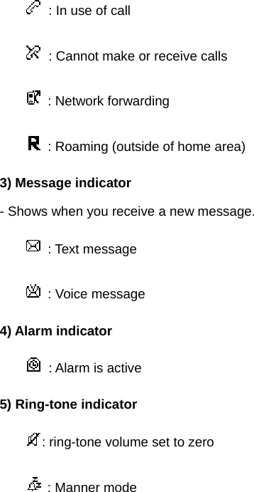    : In use of call   : Cannot make or receive calls  : Network forwarding  : Roaming (outside of home area) 3) Message indicator - Shows when you receive a new message.  : Text message  : Voice message 4) Alarm indicator   : Alarm is active 5) Ring-tone indicator   : ring-tone volume set to zero   : Manner mode 