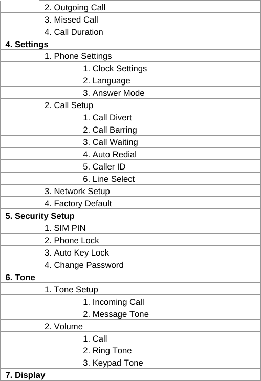    2. Outgoing Call   3. Missed Call   4. Call Duration 4. Settings   1. Phone Settings      1. Clock Settings     2. Language      3. Answer Mode   2. Call Setup      1. Call Divert      2. Call Barring      3. Call Waiting      4. Auto Redial      5. Caller ID      6. Line Select   3. Network Setup   4. Factory Default 5. Security Setup   1. SIM PIN   2. Phone Lock   3. Auto Key Lock   4. Change Password 6. Tone   1. Tone Setup      1. Incoming Call      2. Message Tone   2. Volume     1. Call      2. Ring Tone     3. Keypad Tone 7. Display 