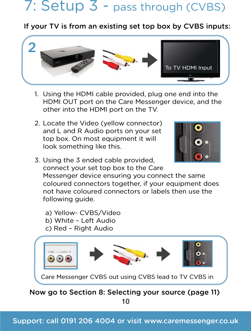 10Support: call 0191 206 4004 or visit www.caremessenger.co.uk7: Setup 3 - pass through (CVBS)21. Using the HDMI cable provided, plug one end into the HDMI OUT port on the Care Messenger device, and the other into the HDMI port on the TV. 2. Locate the Video (yellow connector)  and L and R Audio ports on your set top box. On most equipment it will look something like this. 3. Using the 3 ended cable provided, connect your set top box to the Care Messenger device ensuring you connect the same coloured connectors together, if your equipment does not have coloured connectors or labels then use the following guide.  a) Yellow- CVBS/Video  b) White &ndash; Left Audio  c) Red &ndash; Right AudioIf your TV is from an existing set top box by CVBS inputs:Care Messenger CVBS out using CVBS lead to TV CVBS inTo TV HDMI InputNow go to Section 8: Selecting your source (page 11)