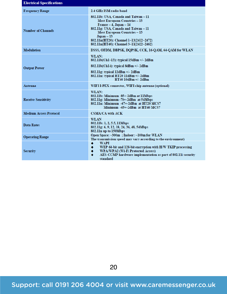 20Support: call 0191 206 4004 or visit www.caremessenger.co.uk